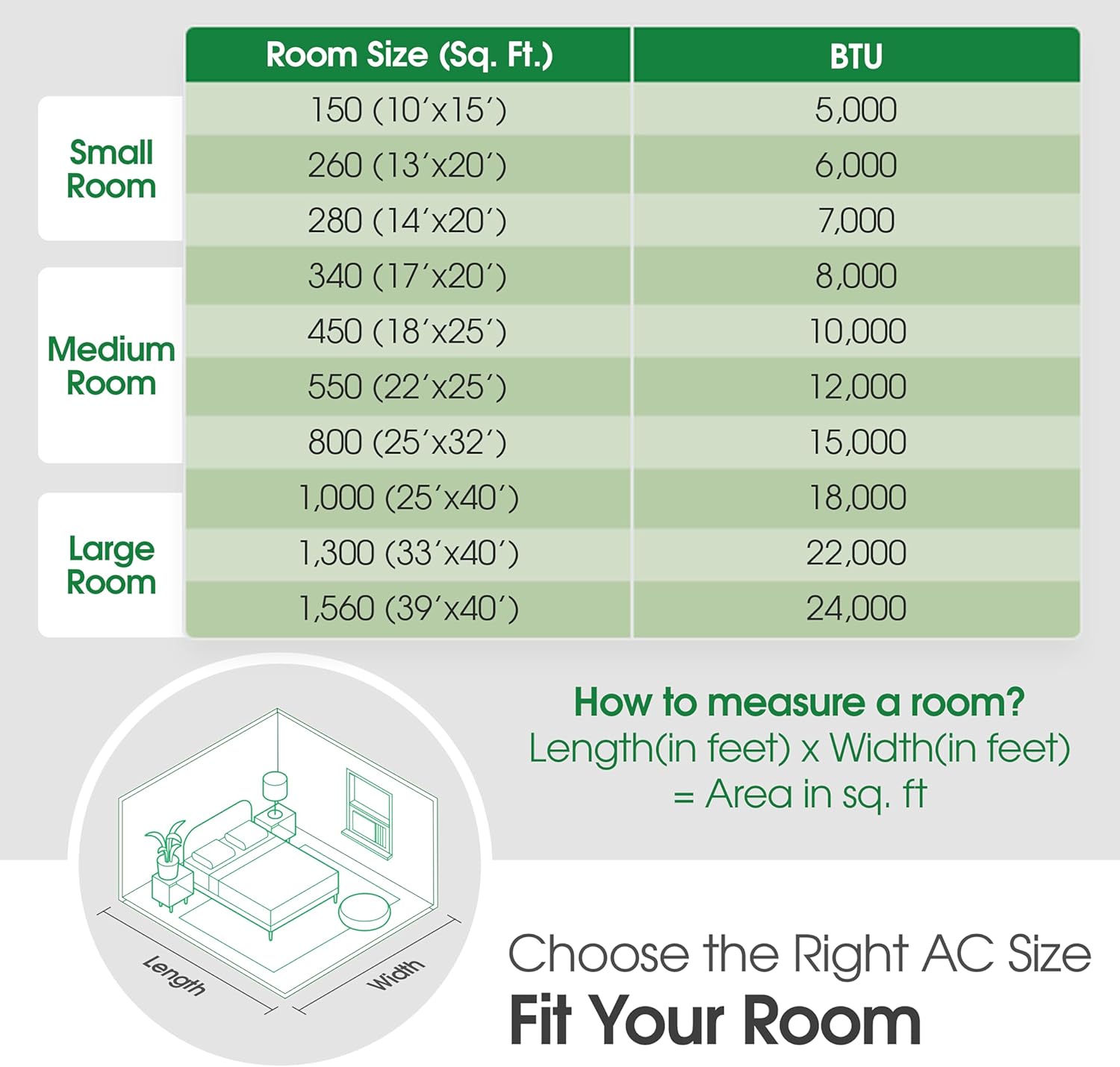 LG 23,500 BTU Dual Inverter Smart Window Air Conditioner, 230V, Air Conditioner Cools Rooms up to 1,440 Sq. Ft., Ultra Quiet Operation, with LG ThinQ, Amazon Alexa & Hey Google, White