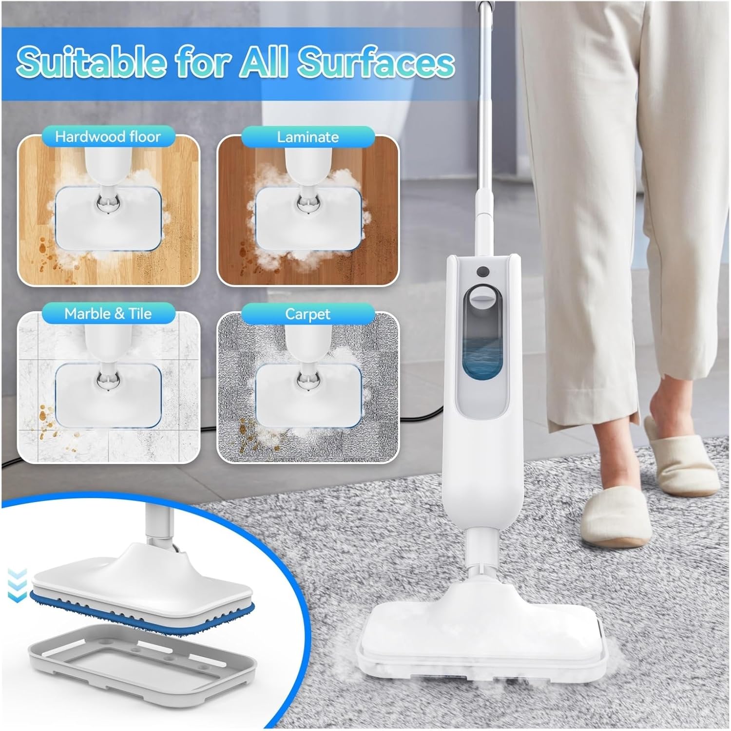 Powerful Steam Mop | Model F2 Detachable Handheld Steam Cleaner | Compatible With INSE | High Temperature Cleaning For Carpet & Hard Floor