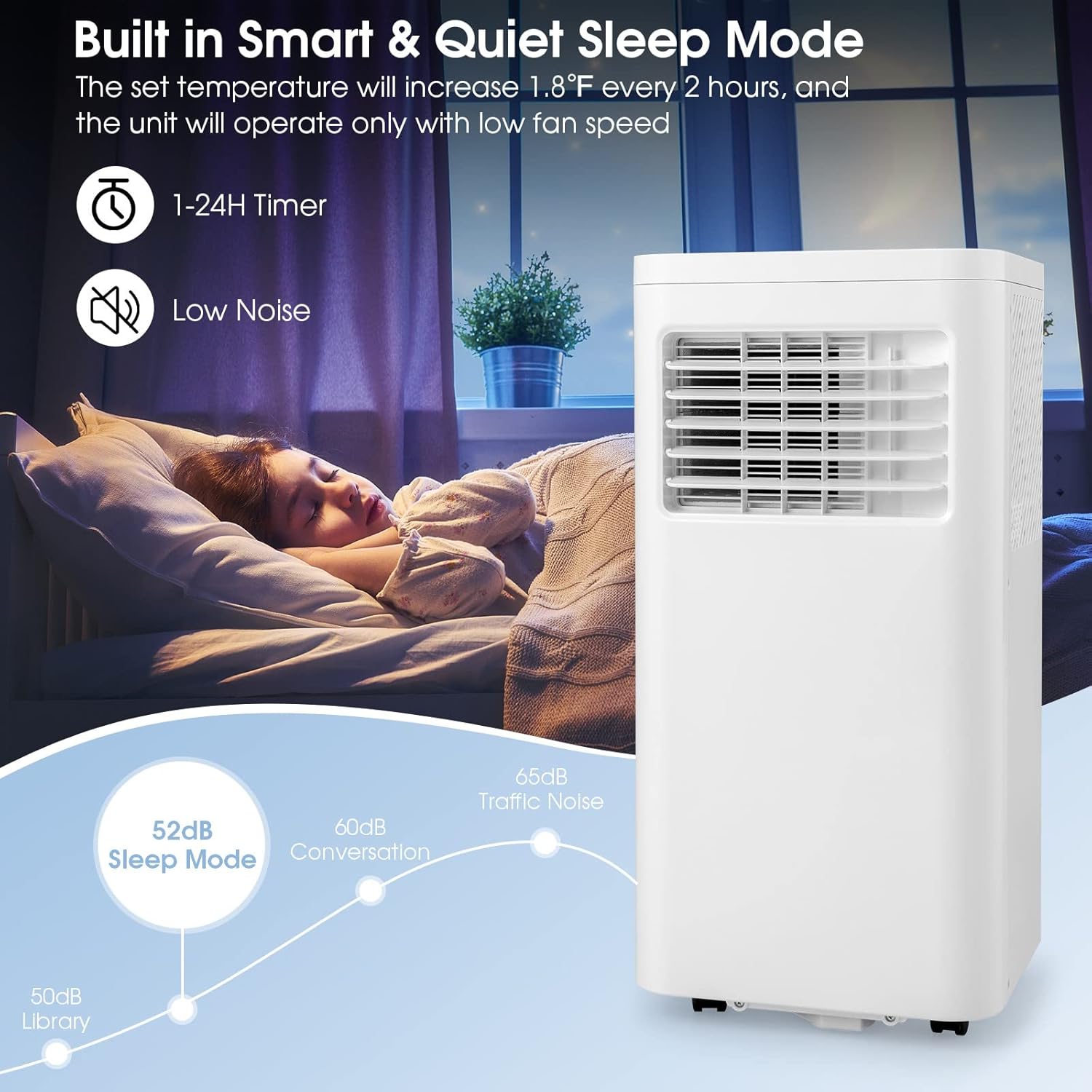 KOTEK Air Conditioner Portable for Room up to 250 Sq. Ft, 8000 BTU 4-in-1 AC Unit Works as Dehumidifier, Fan & Cooler w/Sleep Mode, Portable Air Conditioners w/Remote, Window Kit (White-6000BTU(SACC))