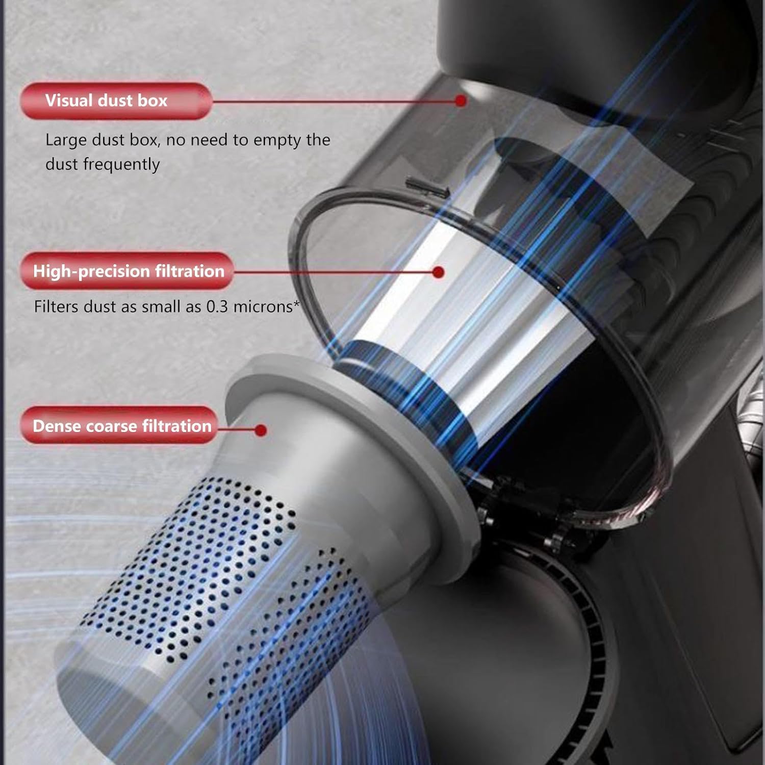 Lightweight and Versatile Cordless Wet Dry Vacuum Cleaner 5 in 1, 18Kpa, 8000mah Battery, Handheld Vacuums Self-Standing Cordless Stick Vacuum for Hardwood Floor/Carpet/Pet Hair/Car,White