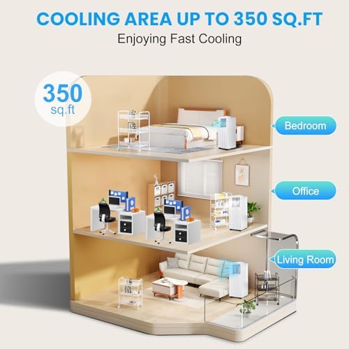 8000Btu Portable Air Conditioner, 3 in 1 portable ac unit with fan, dehumidification, cooling 350sq.ft, room air conditioners with smart control, remote control, ultrafiltration dust removal