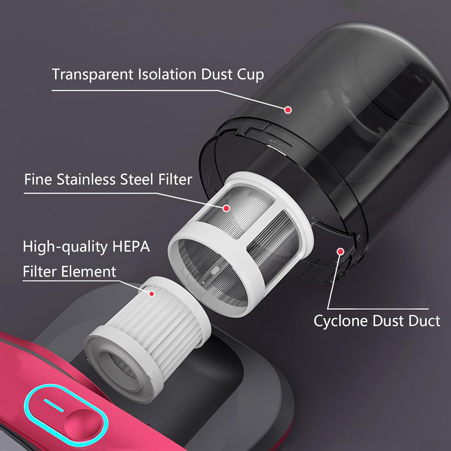 Handheld Vacuum Cordless Rechargeable,8kpa Suction,Strong Double Beat Mode, 8000 Beats Per Minute - Powerful Vacuum Cleaner for Mattress,Sofa & Carpets (Red)