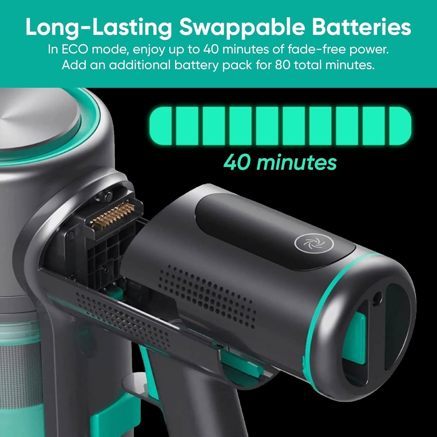 Wyze Cordless Vacuum Cleaner with 20000Pa Powerful Suction, Lightweight Stick with HEPA Filter, 300W Powerful Brushless Motor, 40mins Runtime in Eco Mode, for Home Hard Floor Carpet Pet Hair