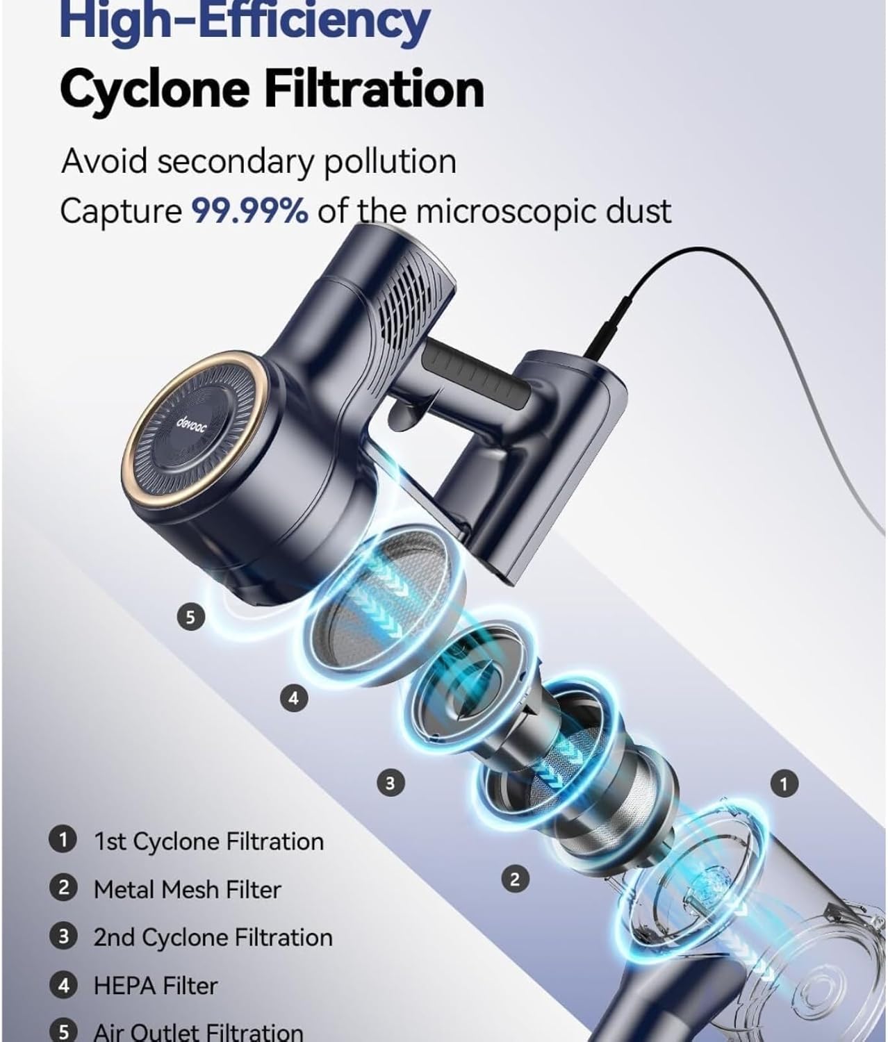 I8 Corded Vacuum Cleaner, 600W 23KPa Powerful Suction, Free-Standing 6-in-1 Lightweight Stick Vacuum, For Hard Floor Carpet Pet Hair Car Cleaning(I8 blue)