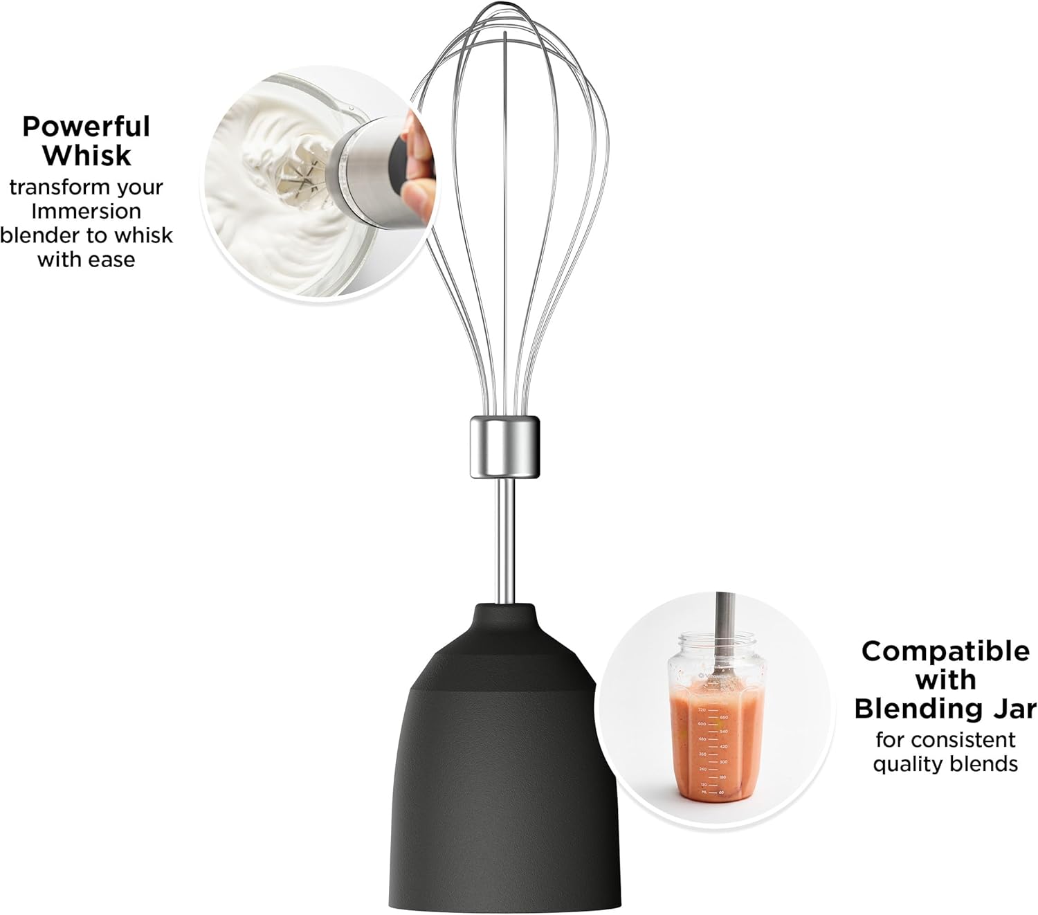 Vitamix 2-Speed Immersion Blender + Whisk, Black (Renewed)