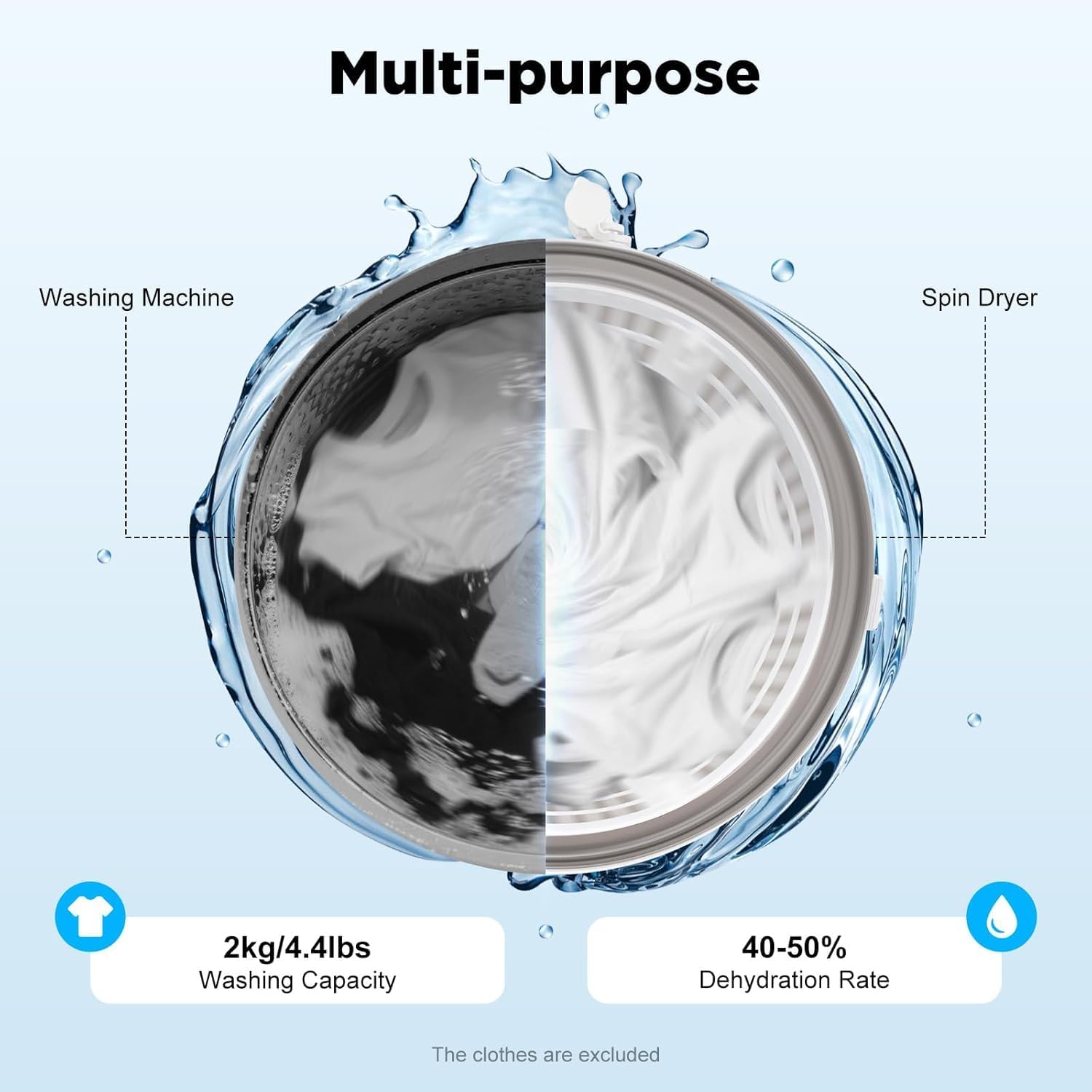 Hand Crank Manual Washing Machine 2 in 1 Non-Electric Washer Clothes Spinner Wringer for RV Travel