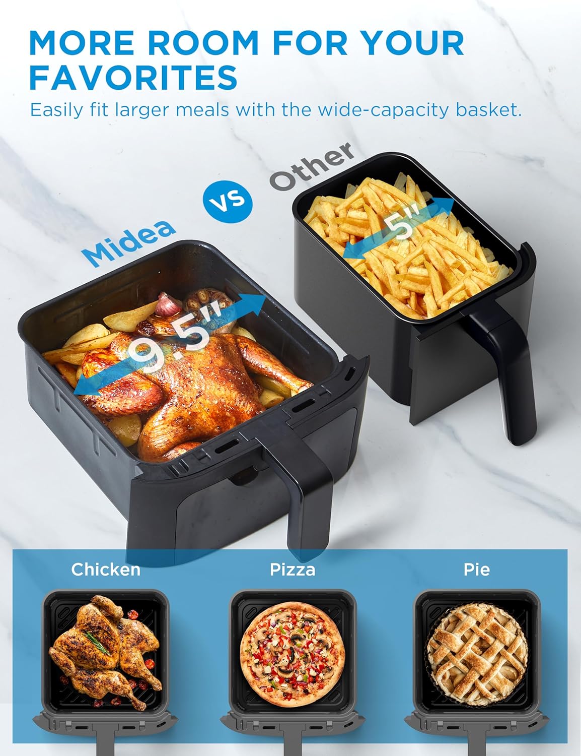 Midea Dual Basket Air Fryer Oven 11 Quart 8 in 1 Functions, Clear Window, Smart Sync Finish, Works with Alexa, Wi-Fi Connectivity, 50+ App Recipes for family meals, Bake, Roast, Grill, Broil, Toast