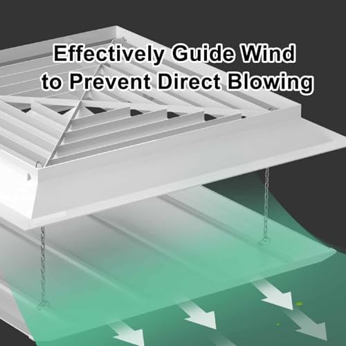 Square Air Conditioner Deflector, Ceiling-Mounted ac Wind Deflector, Easy Installation for Central Air Conditioners, for Home or Office