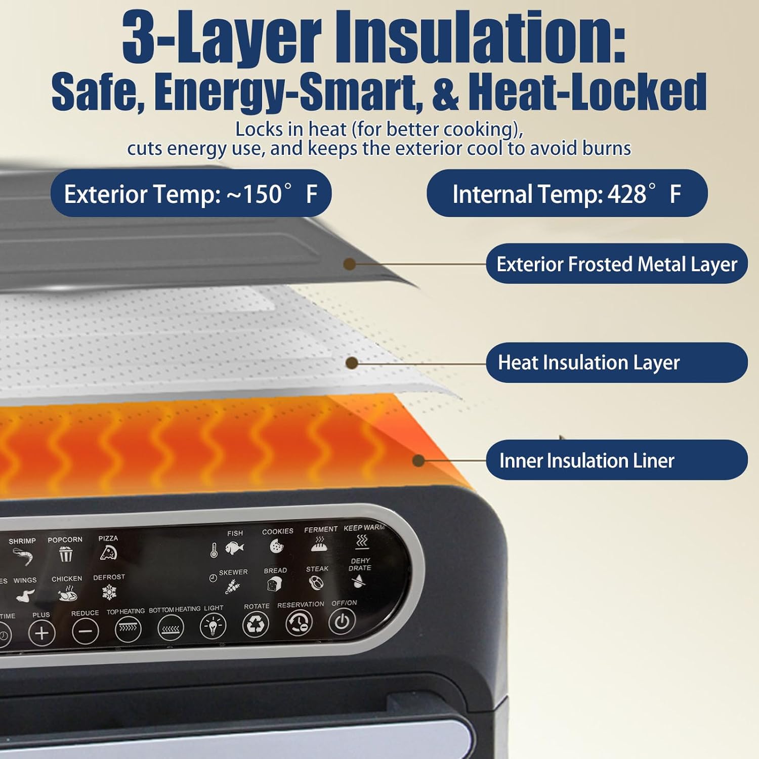 Air Fryer Toaster Oven, Countertop Convection Oven - 1700W Stainless Steel 950 Cubic Inches with Large Capacity, 24 Cooking Functions & Digital Controls for Baking, Roasting, Broiling, Reheating