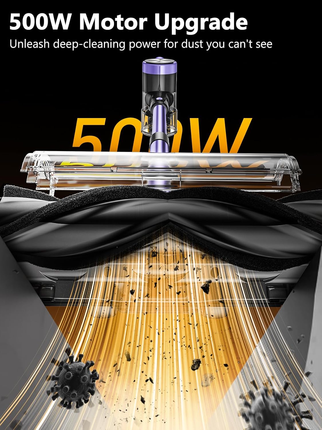 Cordless Vacuum Cleaner, 46KPa/500W Stick Vacuum with 55 Mins Runtime, Self-Standing Vacuum Cleaner for Home, LED Display, Anti-Tangle Brush, Rechargeable Vacuum for Pet Hair