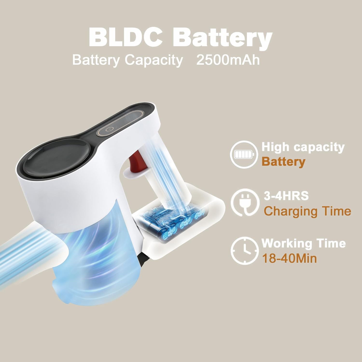 Cordless Vacuum Cleaner, Powerful Brushless Motor, 6-in-1 Lightweight Vacuum Cleaner, Wall Mount with LED Display and Motor Mop Light for Pet Hair/Hardwood Floors/Car（Lvory）