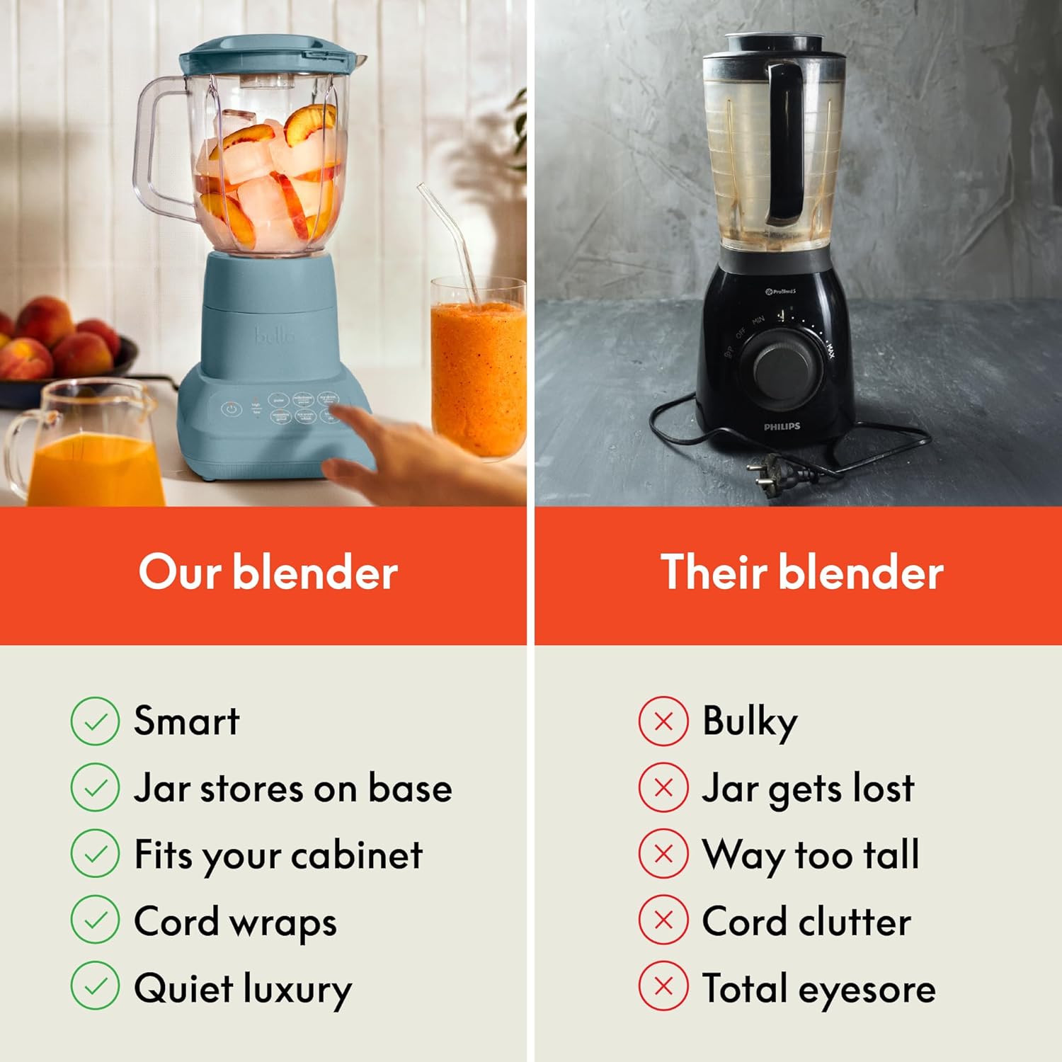 bella 10 Speed Countertop Blender, Juicer & Smoothie Maker, Fits-anywhere™ Kitchenware, Slim Flip & Store Design, Dishwasher Safe 48oz Capacity Pitcher & Lid, Stainless Steel Blade, 450 Watt, Surf