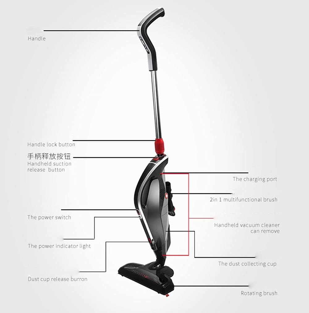 Cordless Vacuum Cleaner, Handheld Vacuum Cleaner, Powerful Motor Lightweight Cordless Vacuum Cleaner, Removable Handheld, Very Suitable for Families, Cars, Office Cleaning (Color : White)