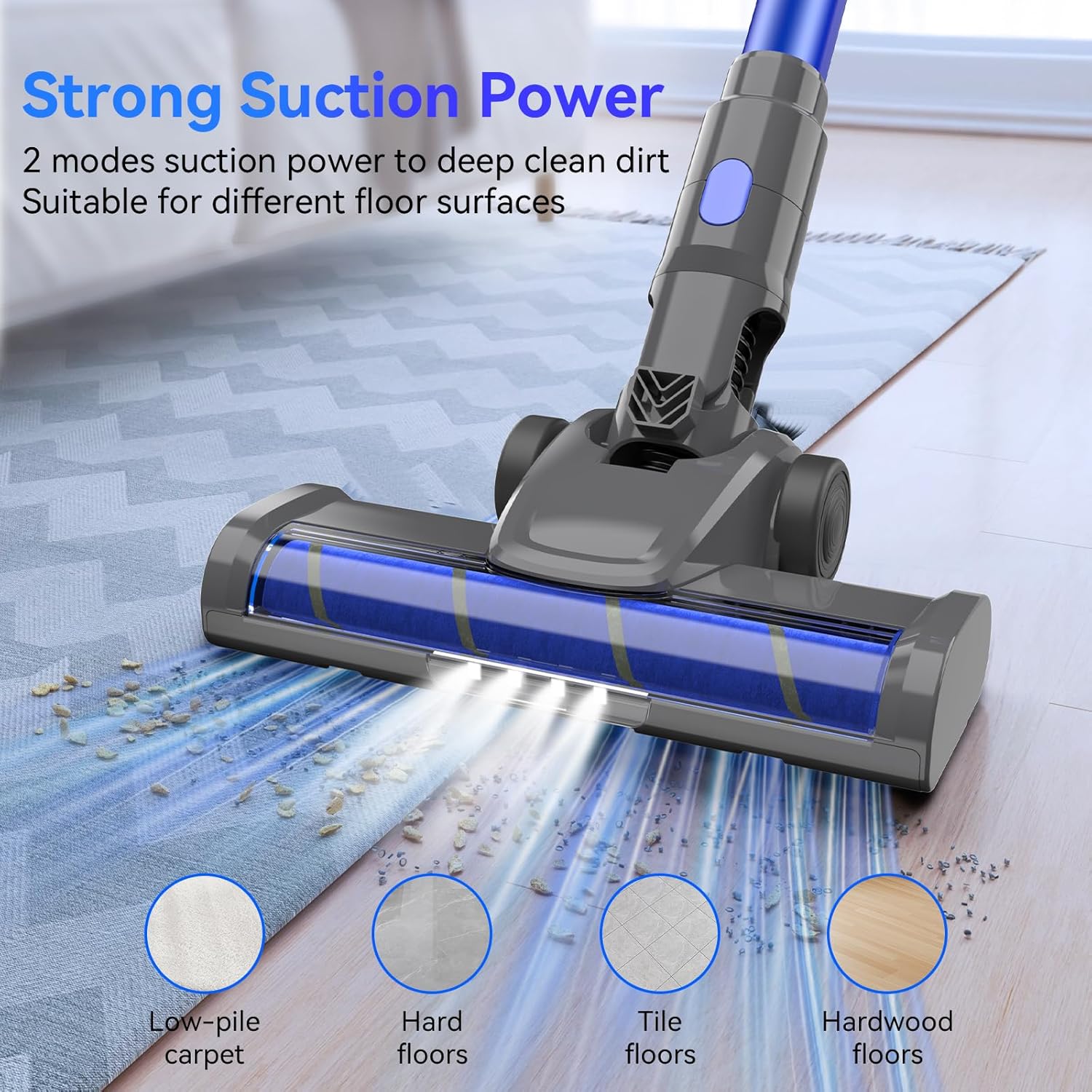 Cordless Vacuum Cleaner, 10 in 1 Powerful Suction Lightweight Vacuum Cleaner for Home, 45Mins Detachable Battery with LED Display Self-Standing Stick Vacuum for HardFloor/Carpet/Pet Hair