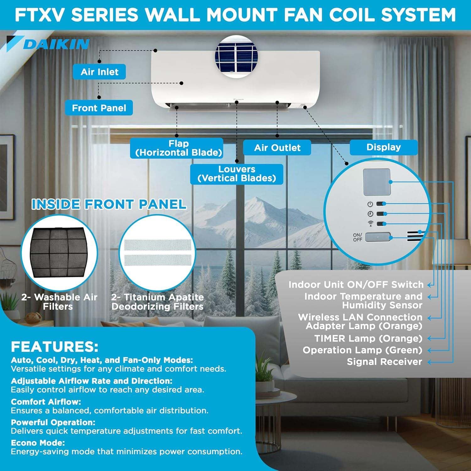 Daikin 12,000 BTU 19.5 SEER2 Aurora Low Ambient Ductless Mini Split Air Conditioner Heat Pump with Maxwell 15 ft. Installation Kit and Bracket - Wi-Fi Enabled R32