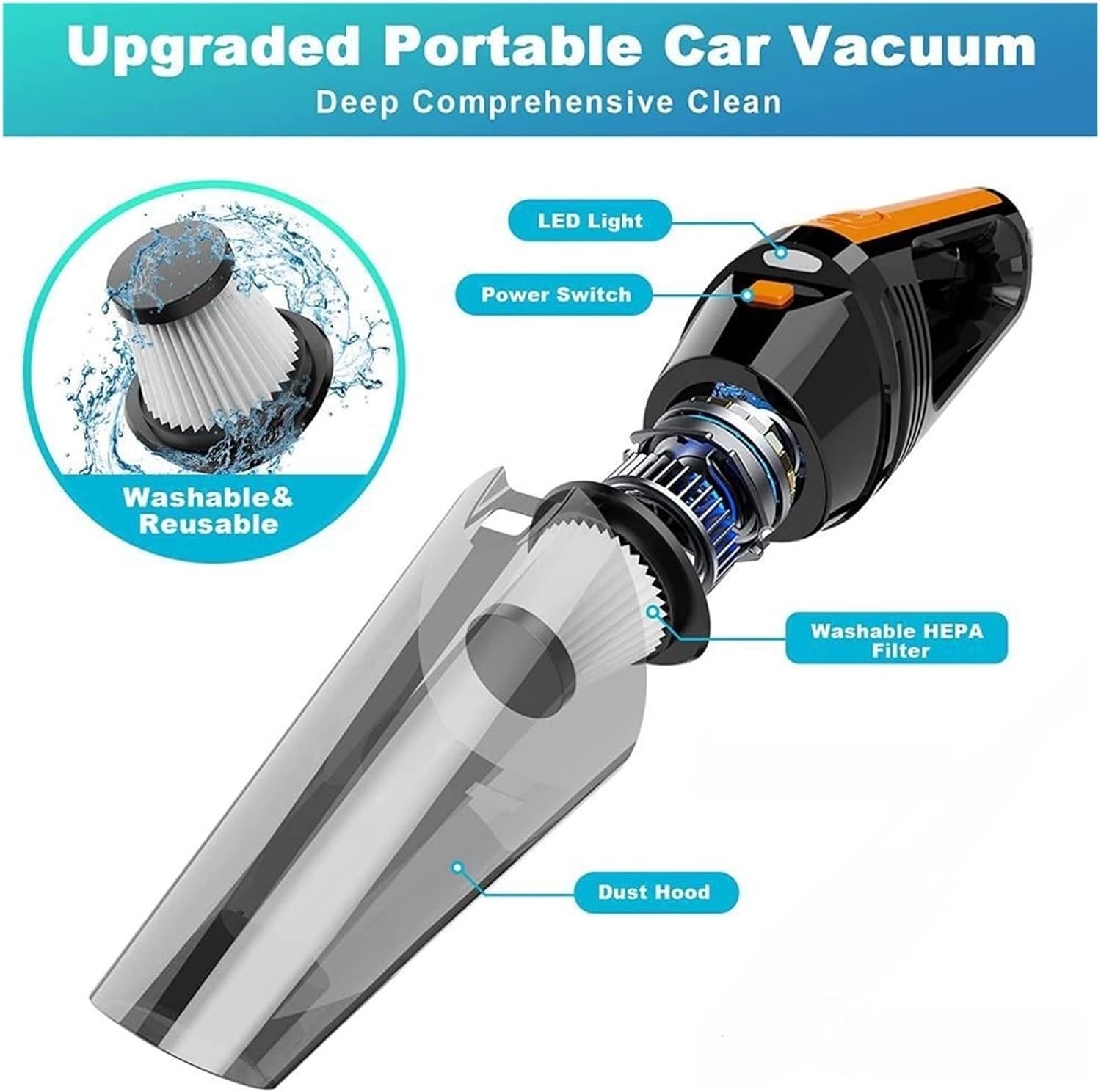 120W Wireless Vacuum Cleaner Handheld Mini Light Weight Rechargeable Hand Vacuuming Cordless Powerful for Car Home Office (Color : VC003 W Bag 1 Filter)