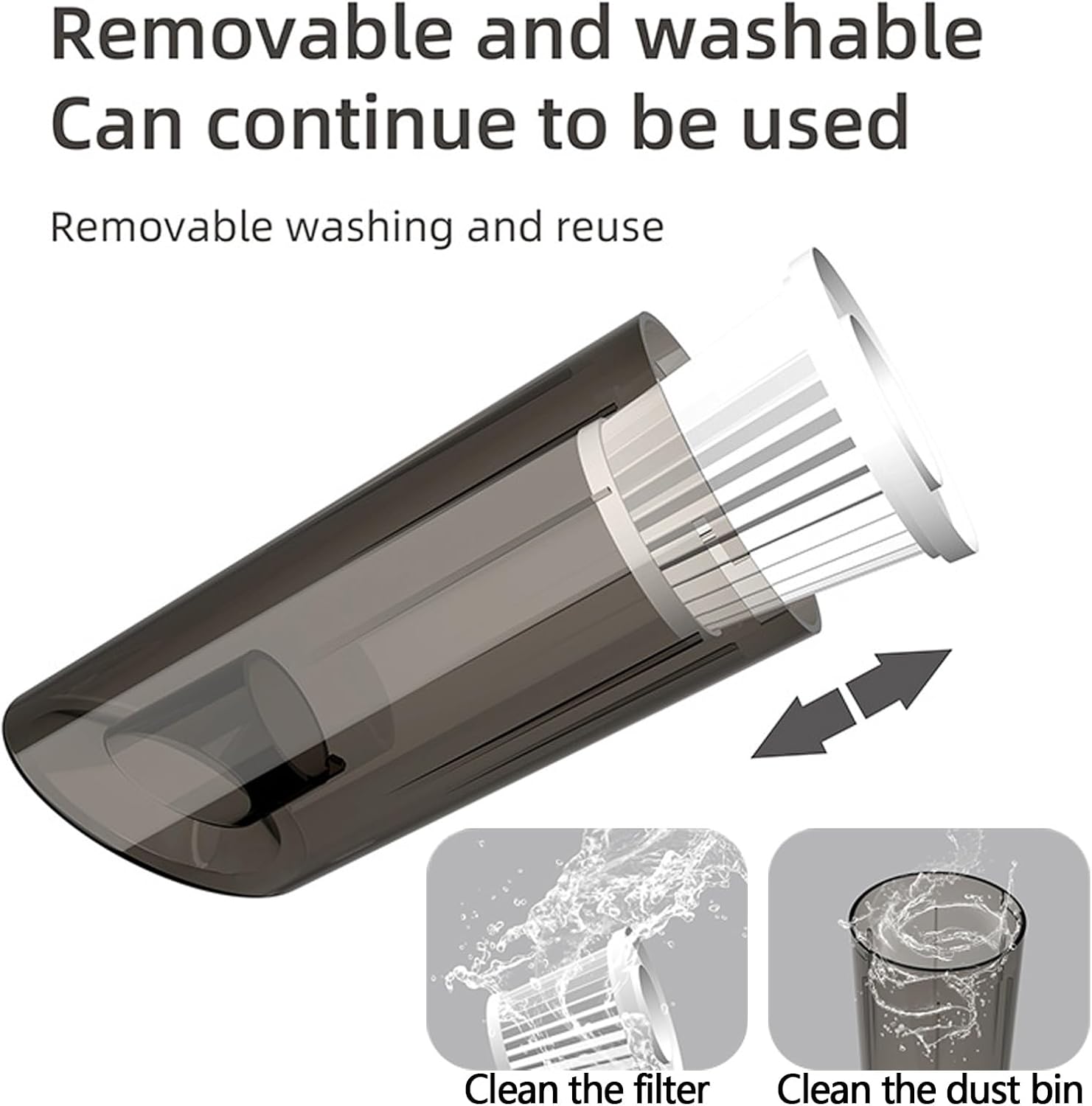 Vacuum Cleaner Cordless Stick, Suction 6000pa, Lightweight Handheld Vacuum Runtime of 20 Minutes, for Hardwood Floors and Carpet Pet, Rechargeable