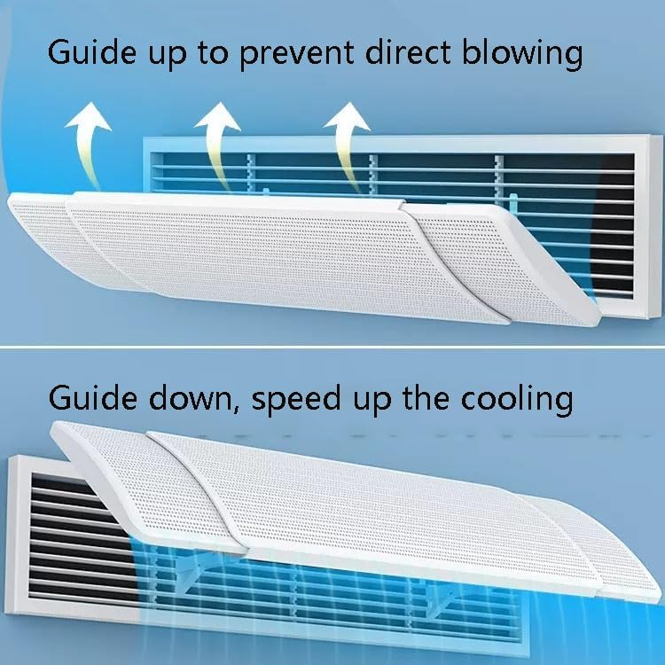 Easy to Install, Angle Adjustable Central Air Conditioning Wind Shield, Suitable for Most Air Conditioners, Anti Direct Blowing