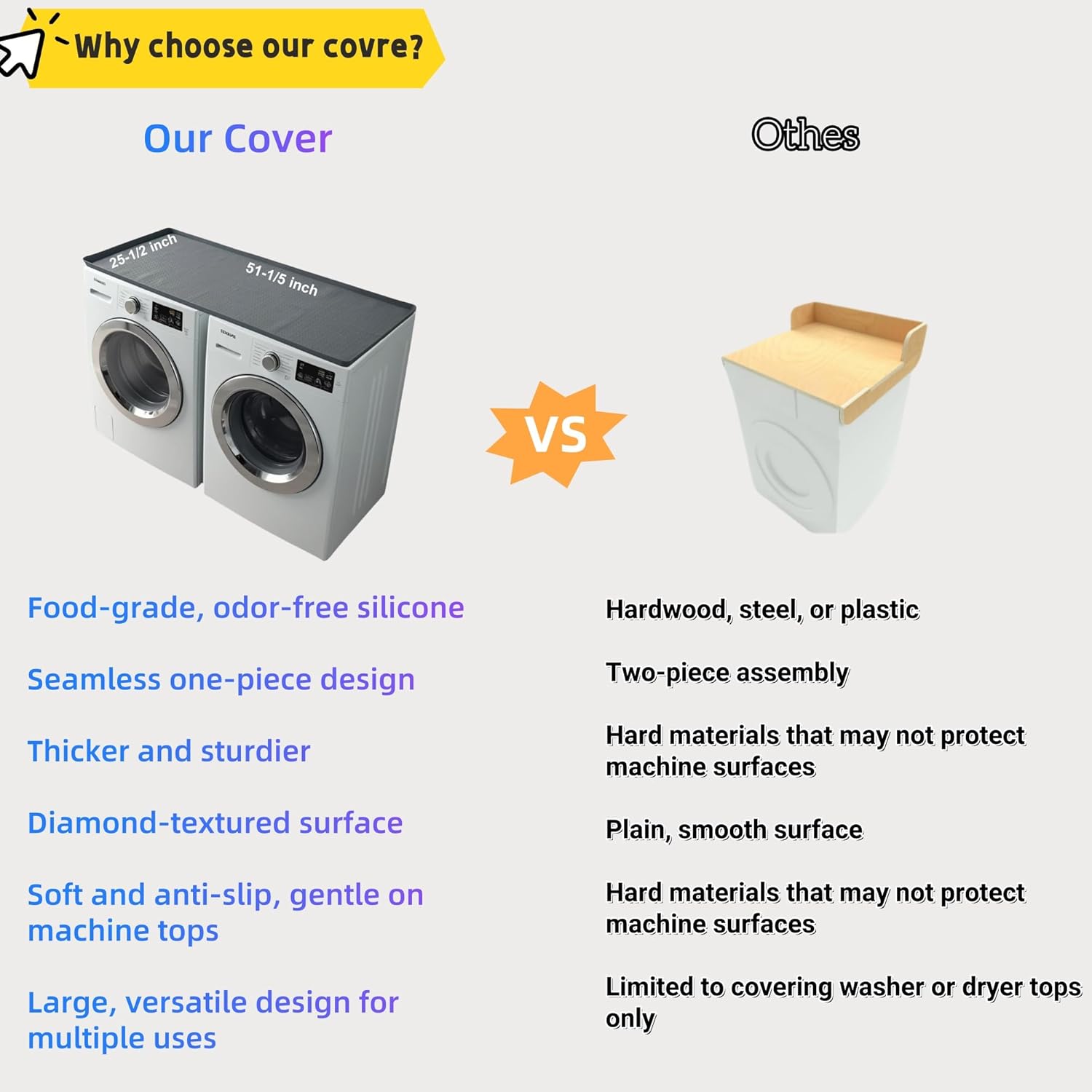 51'' x 25.6'' Washer and Dryer Covers for the Top, Silicone Washing Machine Cover, Dryer Top Protector Mat, Washer Dryer Countertop, Perfect for Laundry Room, Home Use