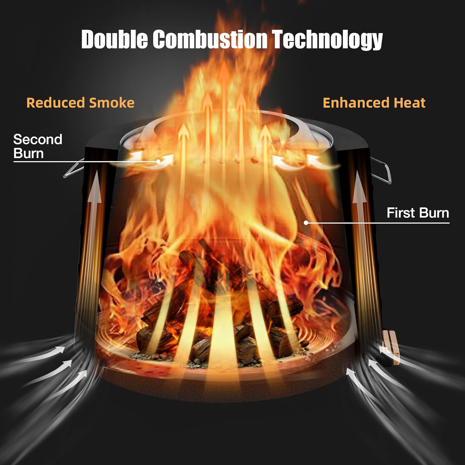 HOMREST 20” Smokeless Firepit with Removable Ash Pan, 304 Stainless Steel Outdoor Fire Pit for Outside Wood Burning, Portable Fire Pit for Patio Camping Backyard