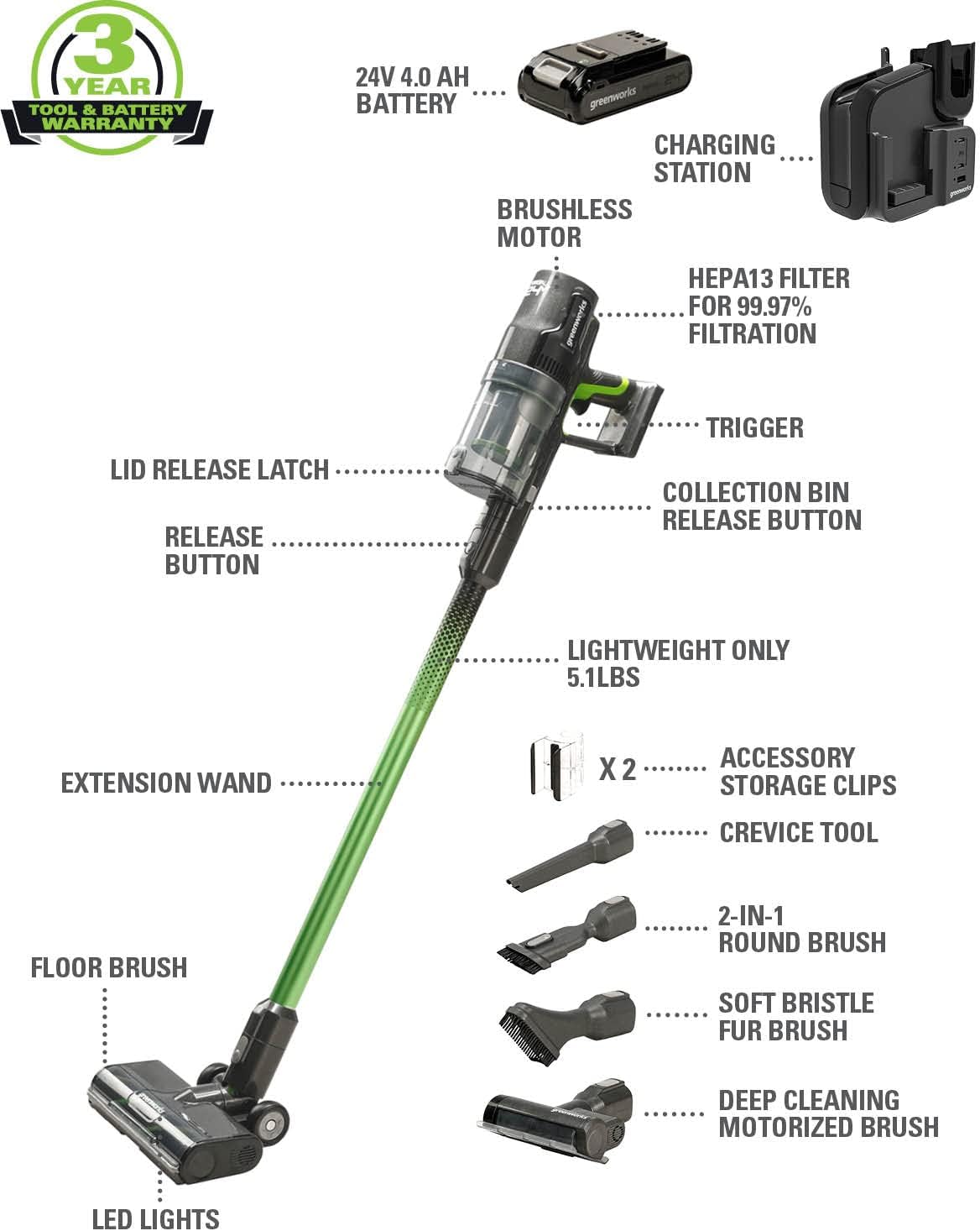 Greenworks 24V Deluxe Brushless (500W) Cordless Stick Vacuum, Ultra Lightweight, LED Lights, 4Ah USB-C Battery and 30-Minute Super Charger Included (Green)