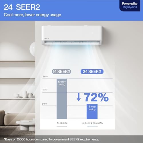 DELLA 27K BTU ODU 2 Zone 18K 18K BTU 24 SEER2 208-230V, Cools Up to 2000 Sq.Ft, Energy Star, Works with Alexa and Wifi, Multi Zone Mini Split AC Pre-Charged Heat Pump, 16ft Installation Kits