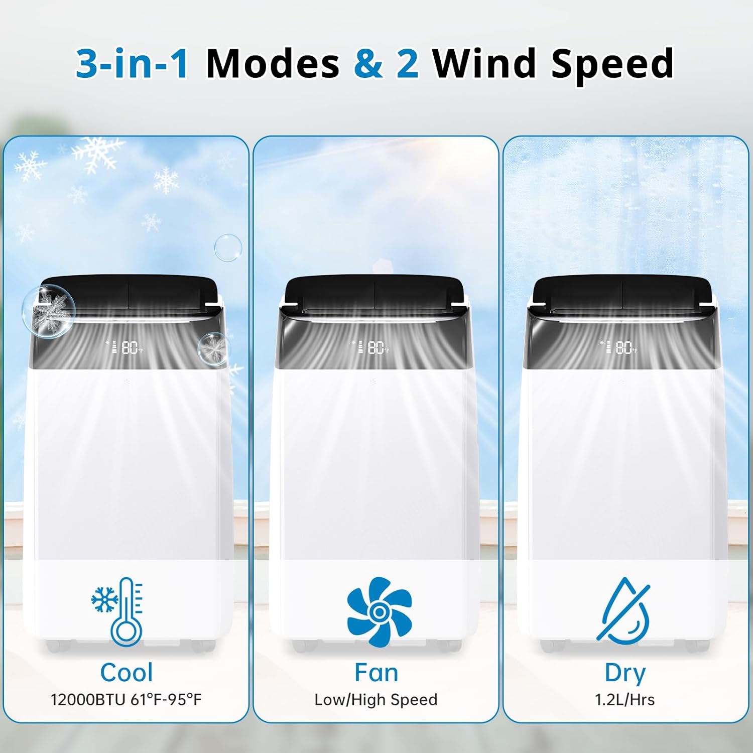 PHO_0XJ1 12,000 BTU Portable Air Conditioner