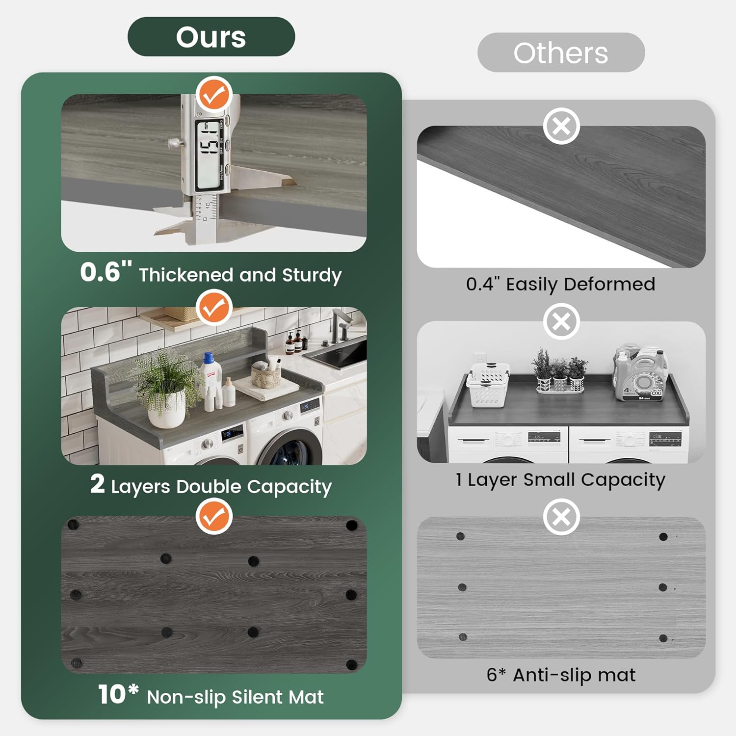 Washer Dryer Countertop with 2-Tier Shelf, 3