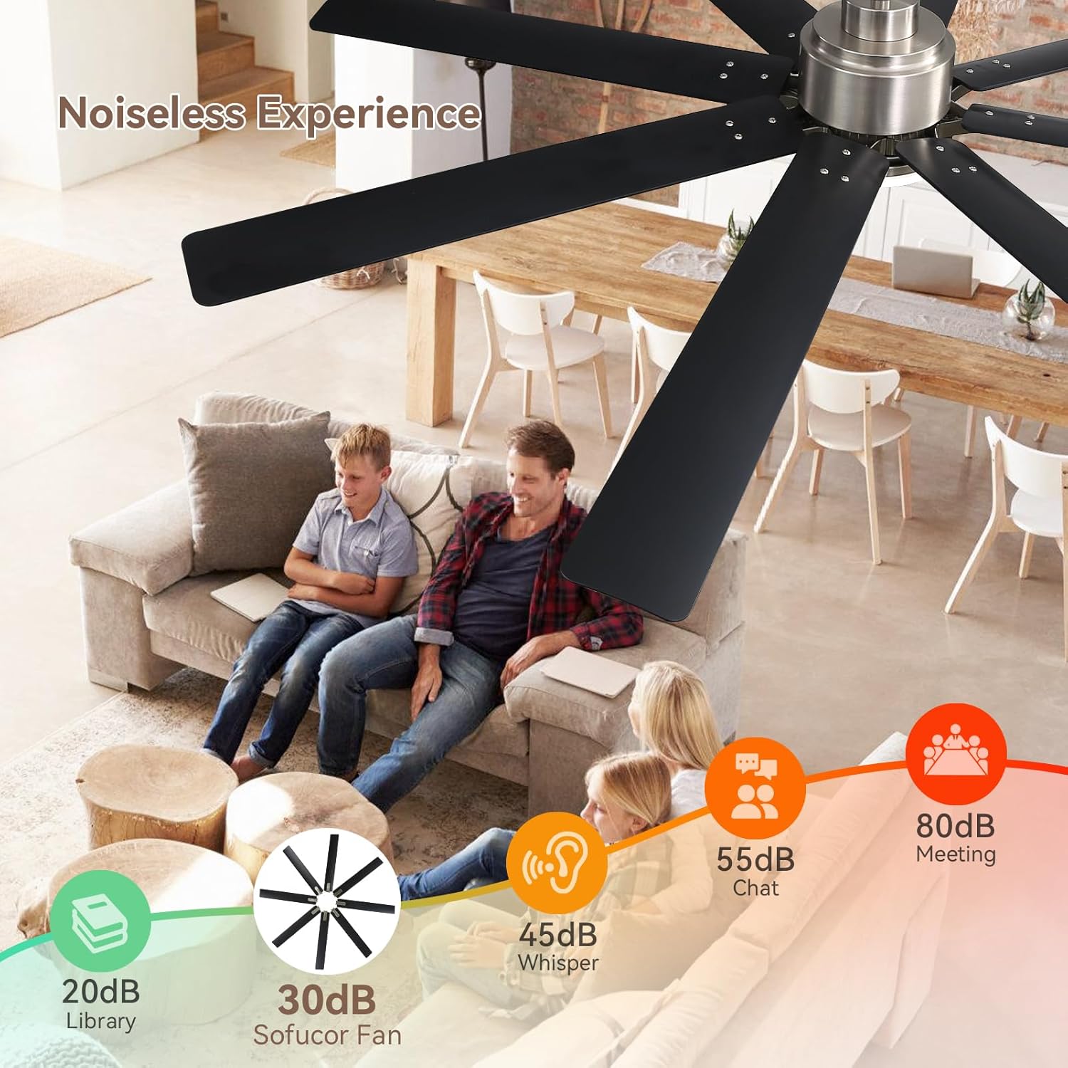 Sofucor Smart Ceiling Fans with Lights, 52'' Ceiling Fan with Light and Remote, Work with Alexa/Google, Black Indoor/Outdoor Ceiling Fan, Quiet DC Motor, 3CCT, 8 Blades Ceiling Fans for Bedroom Patio
