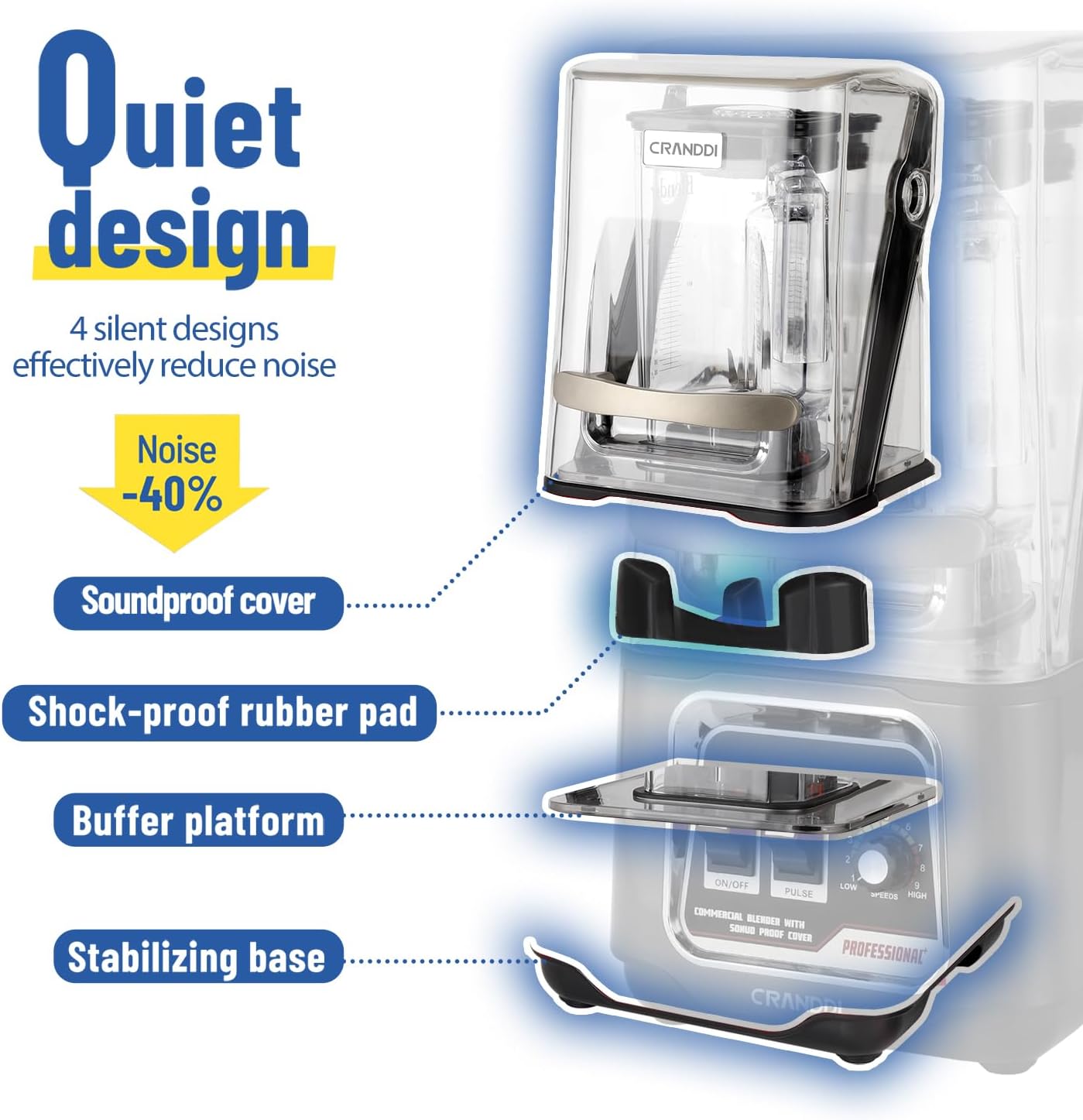 K80 Blender + Its Spare Cup