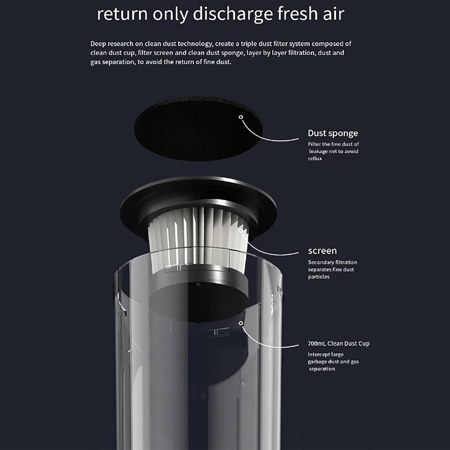 ERICAT Cordless Vacuum Cleaner, 8500pa Lightweight Stick Vacuum, Ergonomic Handle Design, Powerful Suction 45W Brushless Motor, Detachable Filter and Easy to Operate, for Hard Floor, Pet Hair