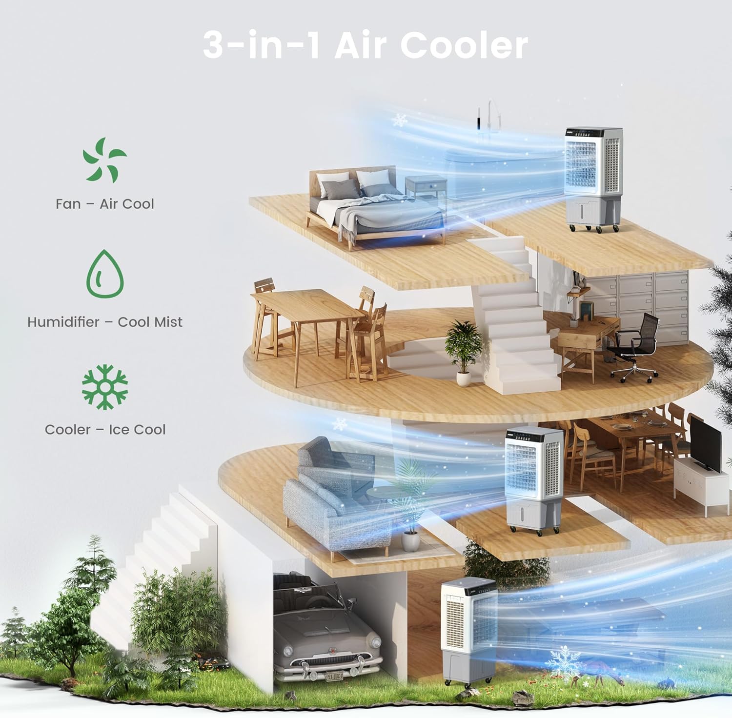 Waykar Swamp Cooler, 4800 CFM Evaporative Air Cooler with 6 Gals Water Tank, 1200 Sq.Ft. Portable Air Conditioner with 4 Ice Pack, 120°/60°Oscillation, 3 Models for Garage, Yard, Commercial Use