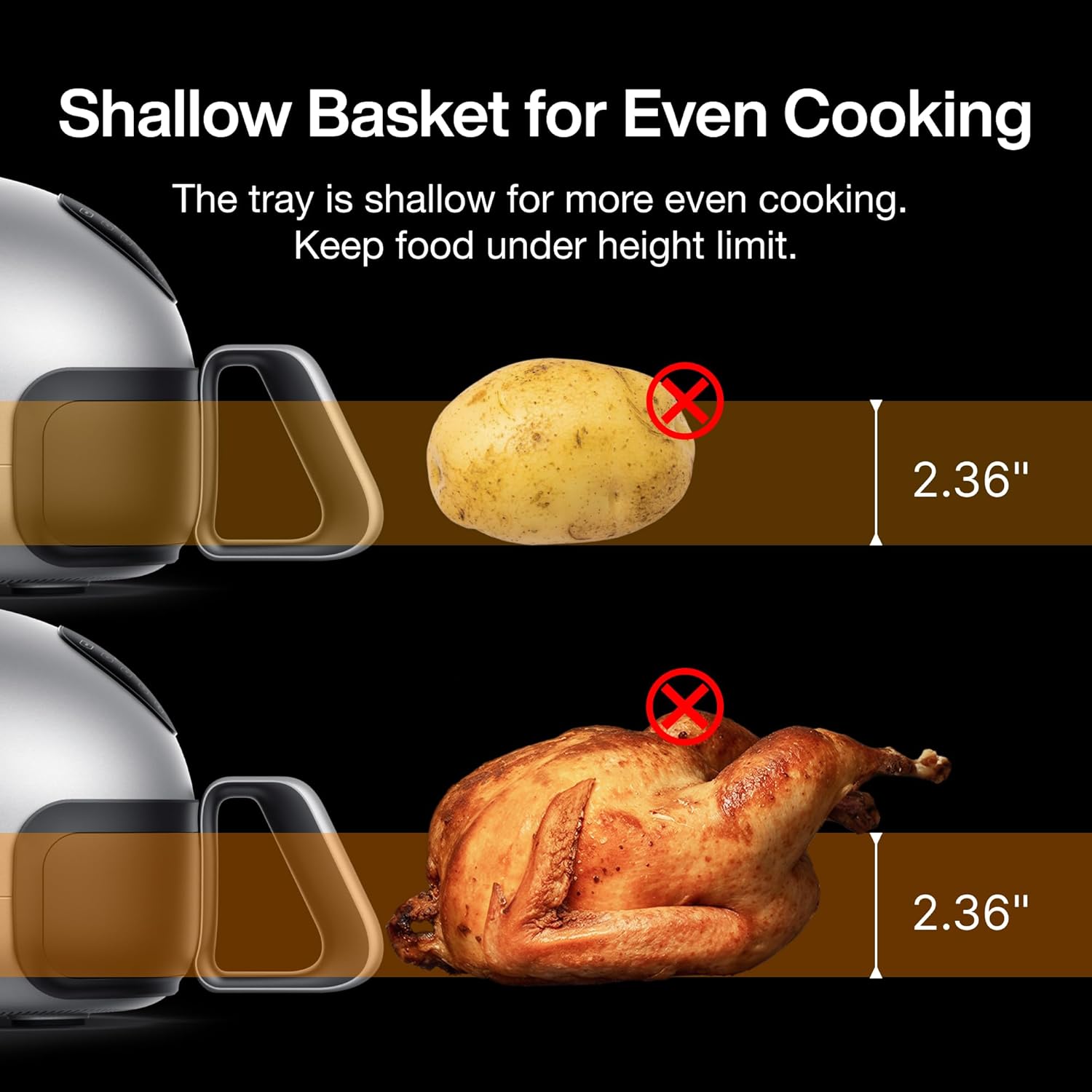 Typhur Dome 2 AI Upgraded Air Fryer, Extra Large Airfryer with Superior Airflow, Self-cleaning Smart Digital Fryer with PFAS free Basket for Quick Easy Meals, Fits a 12