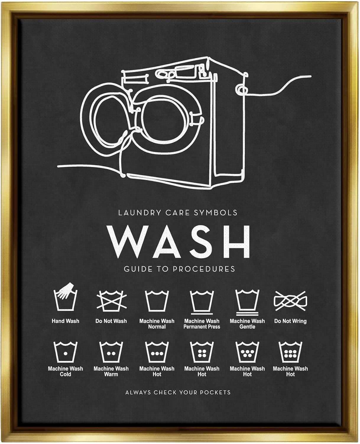 Stupell Industries Laundry Care Symbols Diagram Washing Machine Chart, Design by Lettered and Lined