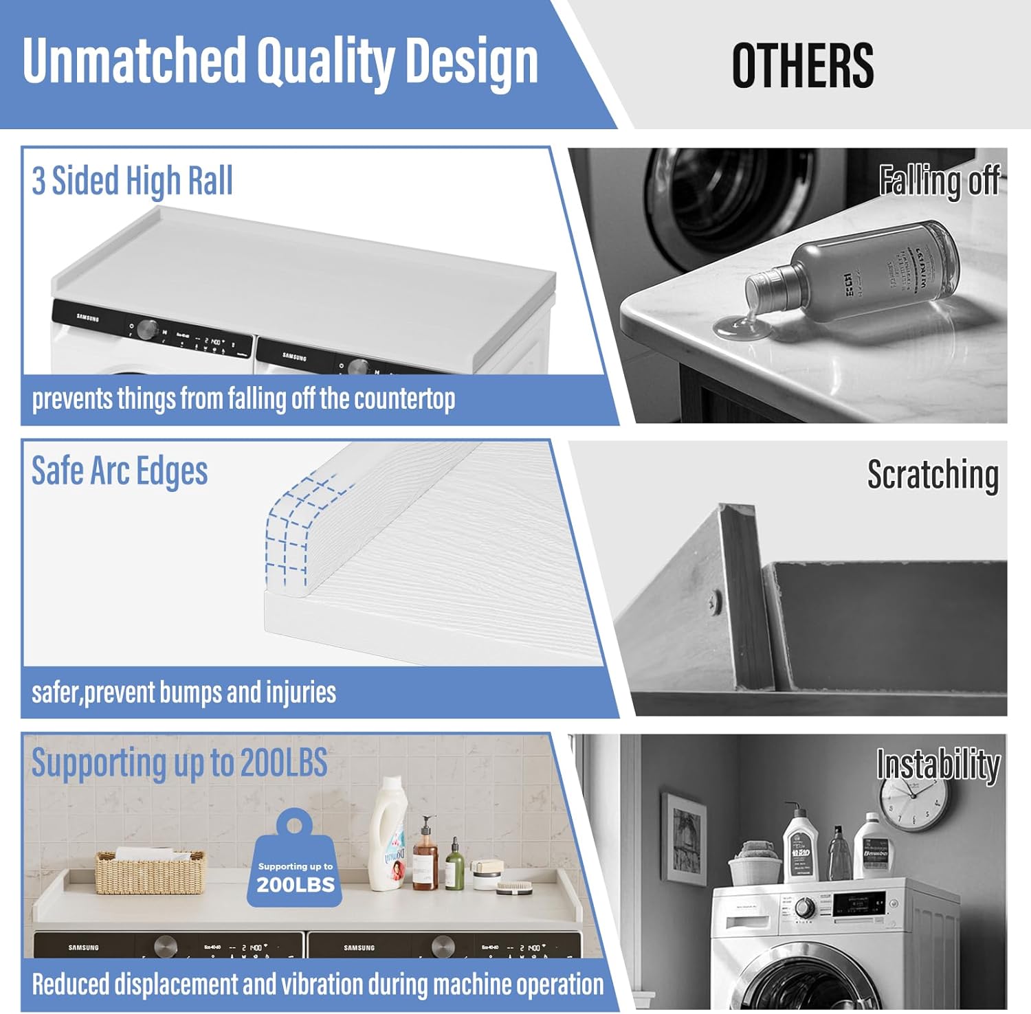 LEBENGURU No-Installation HDPE Washer Dryer Countertop - 54.2