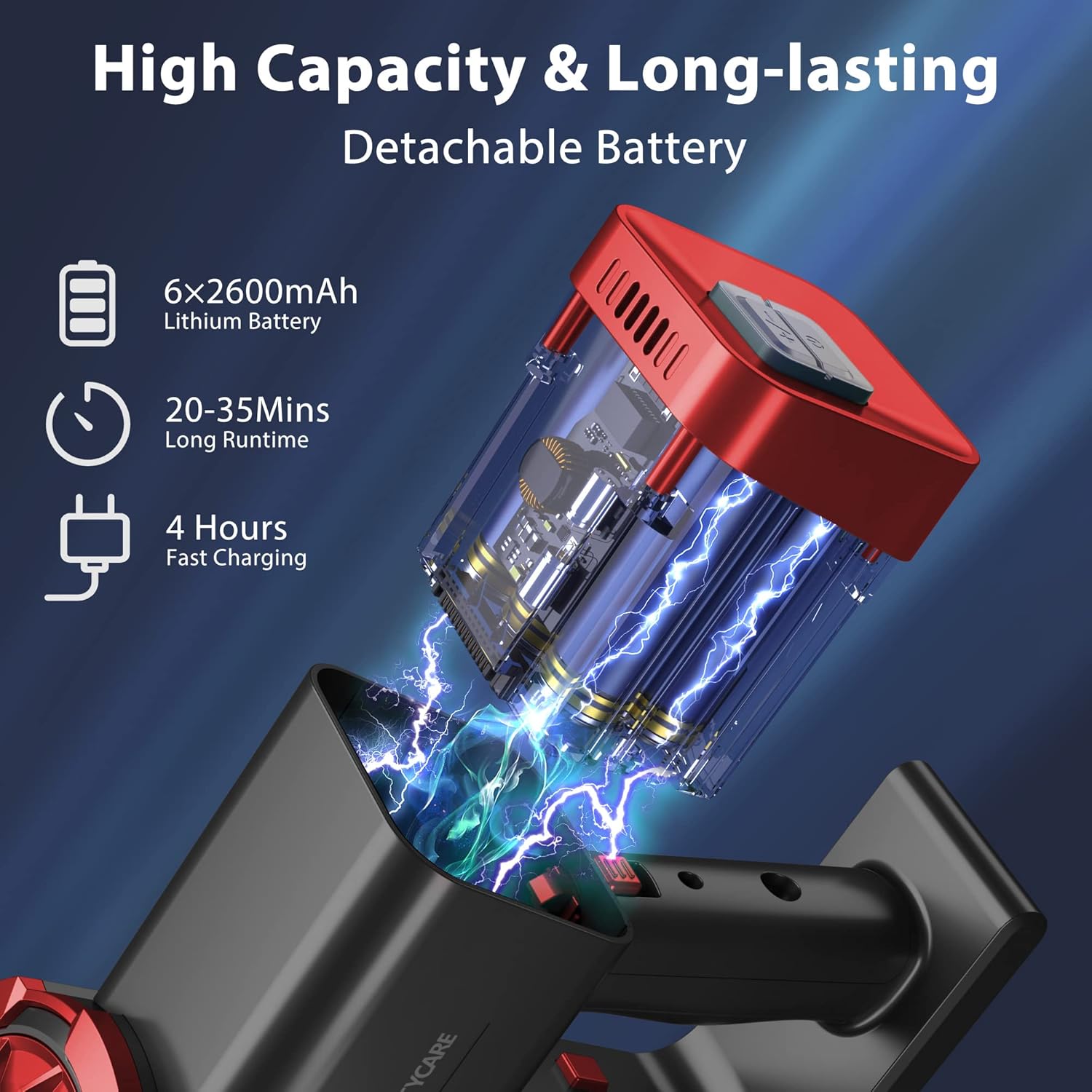 Cordless Vacuum Cleaner, Powerful Suction Stick Vacuum with 35min Long Runtime Detachable Battery, 6 in 1 Lightweight Quiet Vacuum Cleaner Perfect for Hardwood Floor & Carpet Pet Hair, W100 (Red)