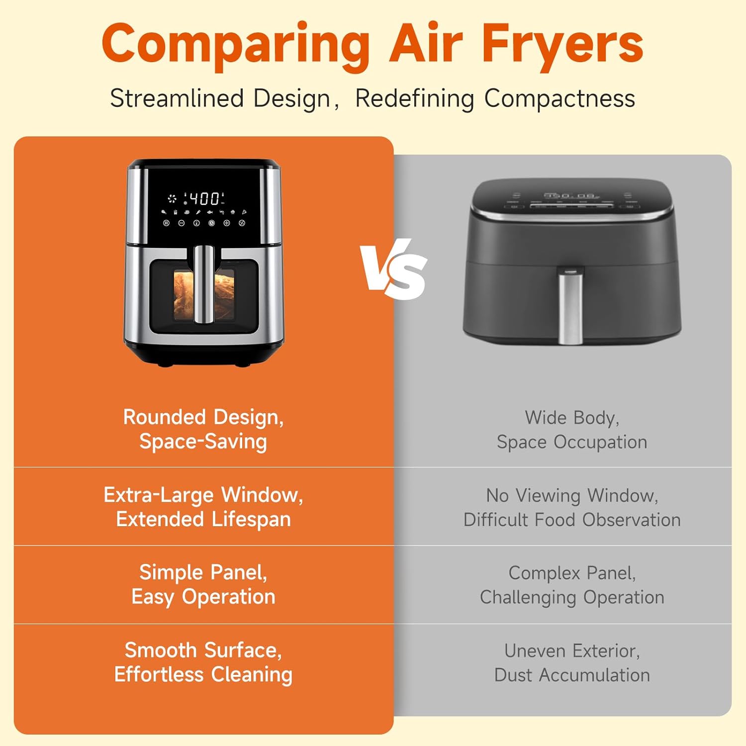 Kitchen Elite Air Fryer Stainless Steel with View Window, XL 8.5QT Large Airfryer, 8-in-1 Digital Control, 400°F Temp Controls, Nonstick Dishwasher-Safe, Space-Saving, Roast, Broil, 1500W