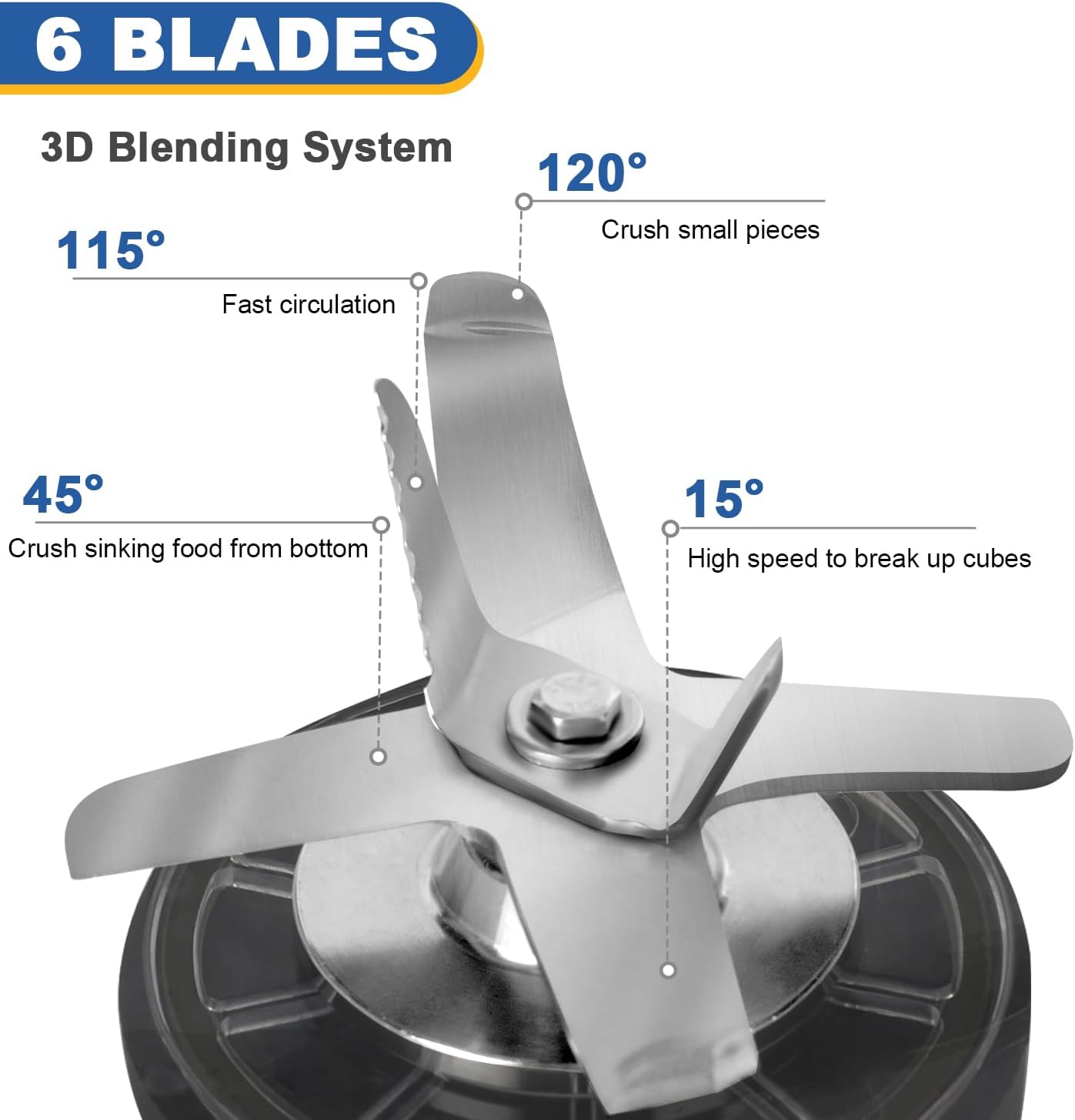 K85 Blender + Select 40oz Juice Cup
