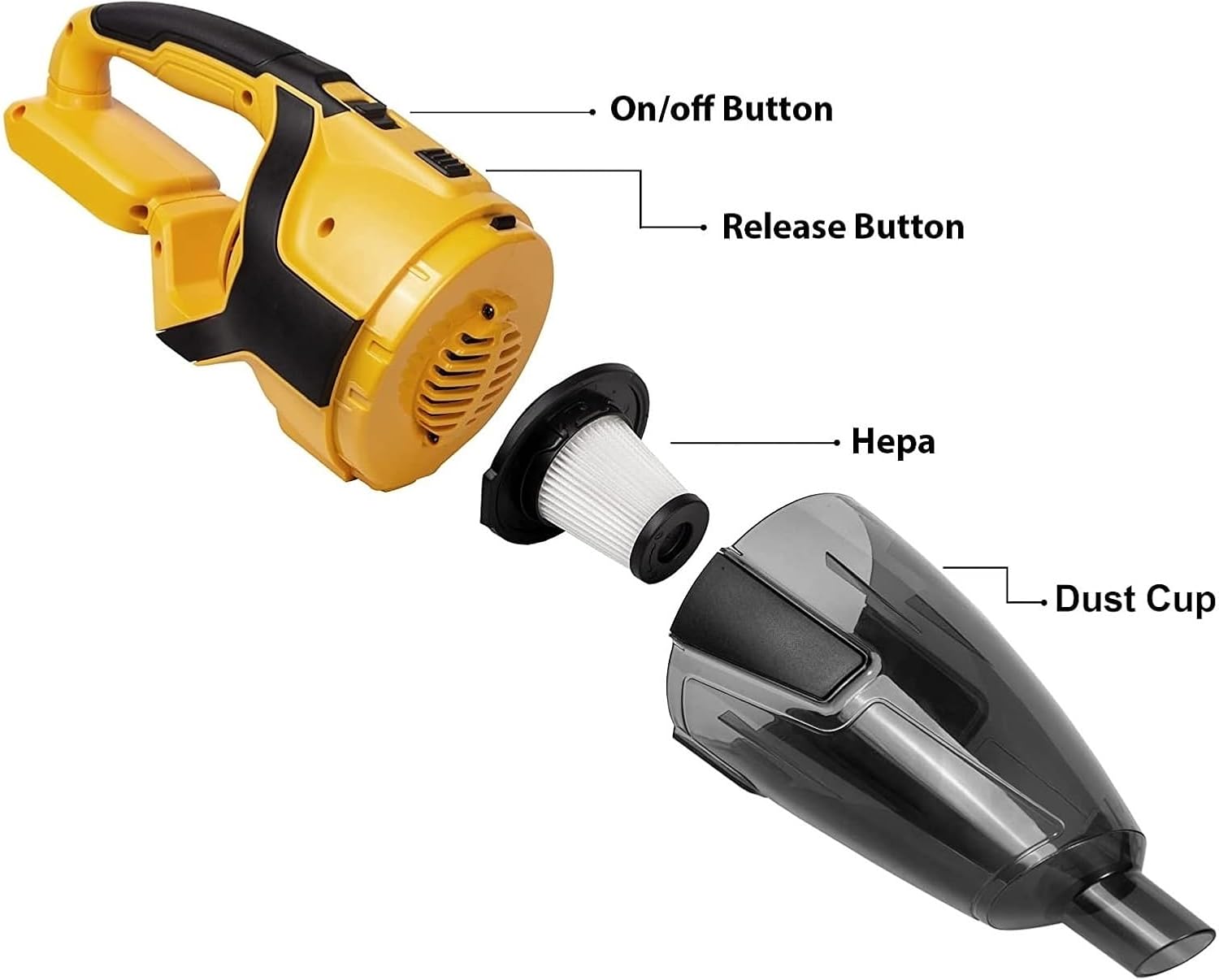 120W Cordless Vacuum Cleaner Tool Only, Compatible with Dewalt 18V 20V Battery for Hard Floor Carpet Car Pet Hair Cleaning