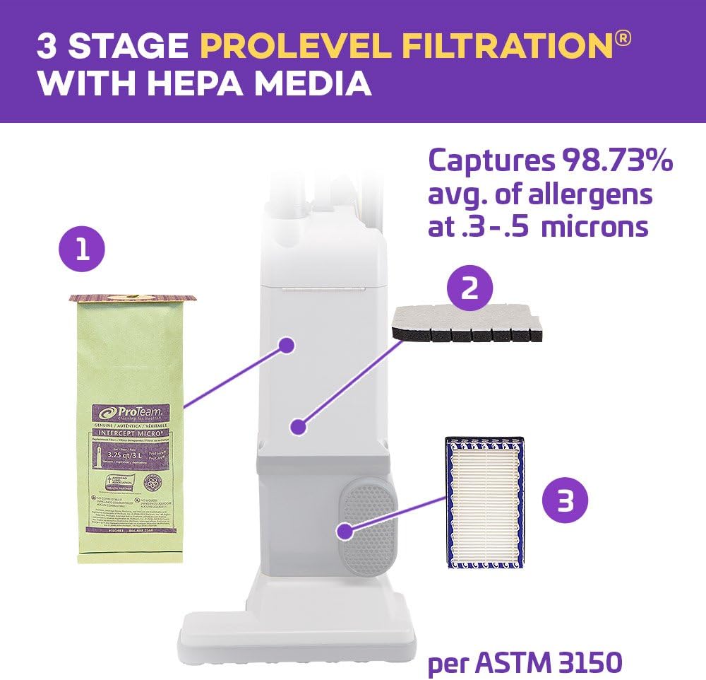 ProTeam 107252 ProForce 1500XP HEPA 15