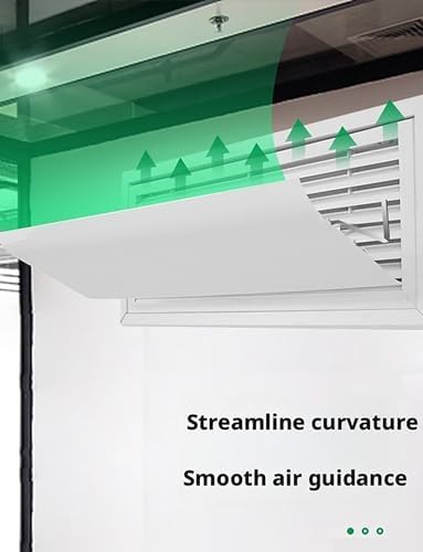 Adjustable Air Conditioner Wind Deflector, Side Wall Direct Blowing Deflector, Air Conditioner Outlet Air Guide Plate