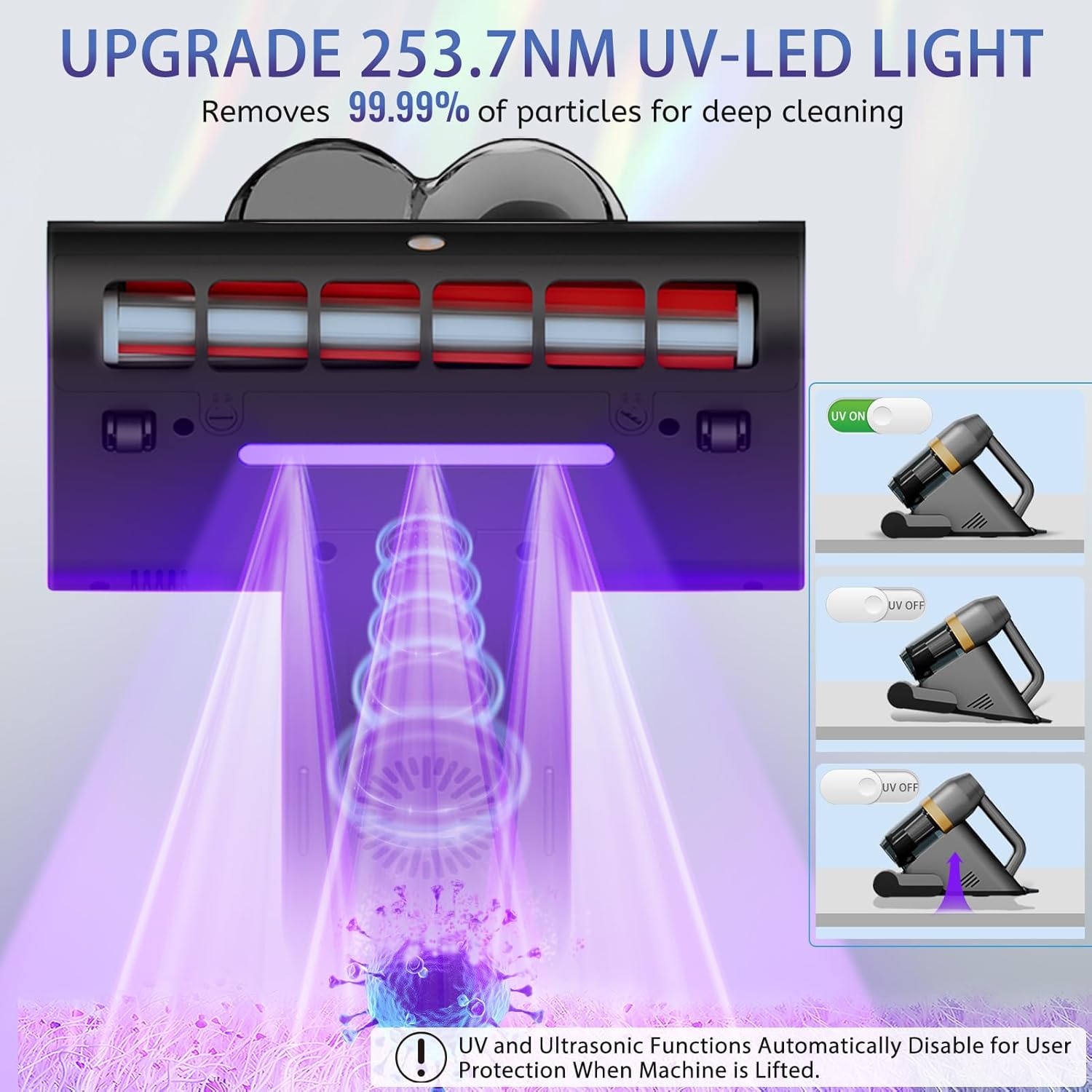 Mattress Vacuum Cleaner, Bed Vacuum Cleaner with UV & Ultrasonic, 16Kpa Suction Handheld Bed Vacuums with High Heating Tech, Effectively Clean Up Bed, Pillows, Sofas, Carpets, 550W