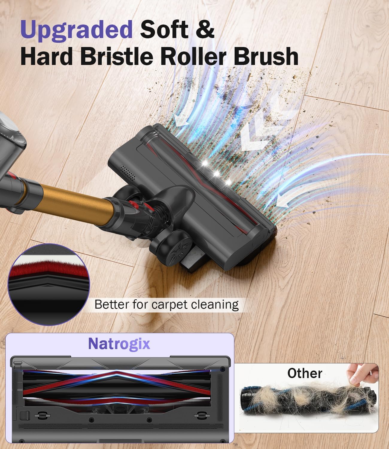 Cordless Vacuum Cleaner, 45Mins Vacuum Cleaners for Home with LED Display, Stick Vacuum Cordless Rechargeable, Wall-mounted Charging, Wireless Vacuum for Home Pet Hair, Carpet, Hardwood Floor