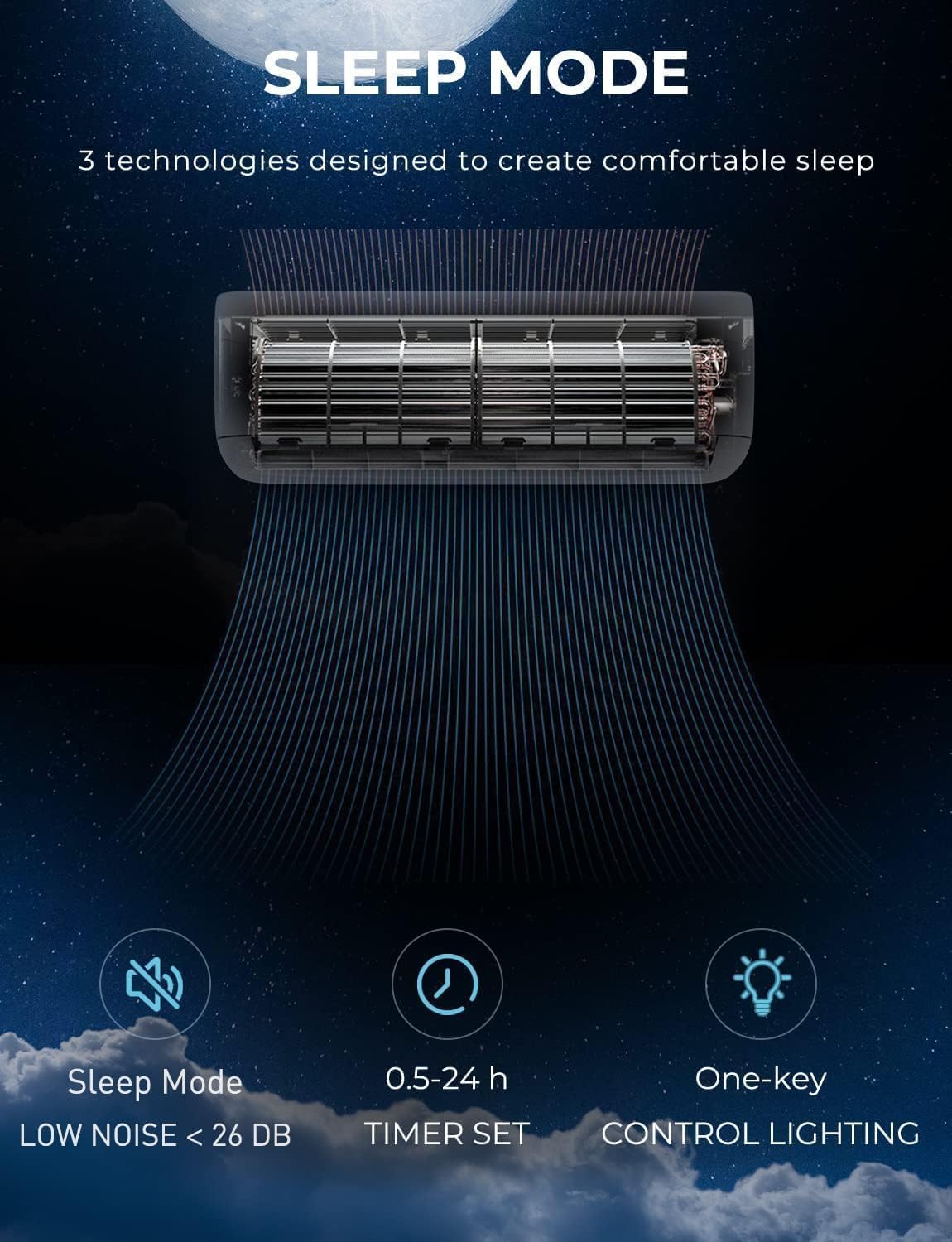 GLACER 9000BTU Mini AC Split-System, 17 SEER2 Ductless Air Conditioner w/Pre-Charged Condenser, White (9000BTU, 220V, 17 SEER2)