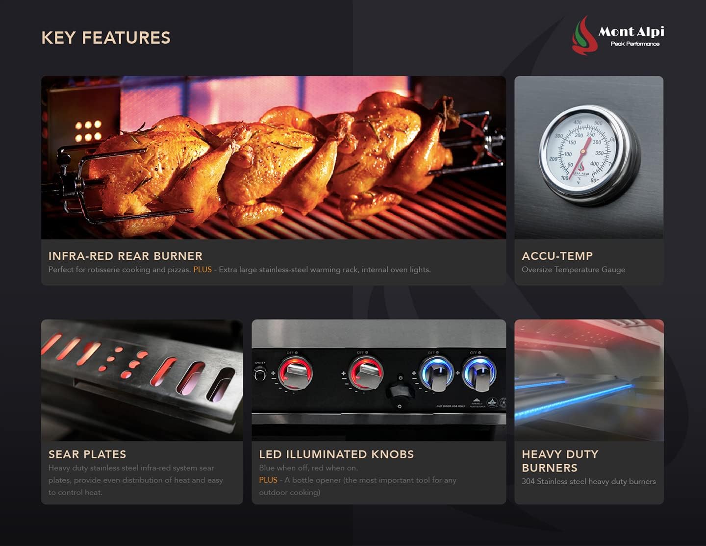 Mont Alpi MAi400-D90BEVFC 32-Inch 4-Burner 78000 BTU 90 Degree Deluxe Island Outdoor Kitchen Bar Gas Island Grill w/Wine Cooler Beverage Center Refrigerator + Granite Countertops + Faucet & Sink