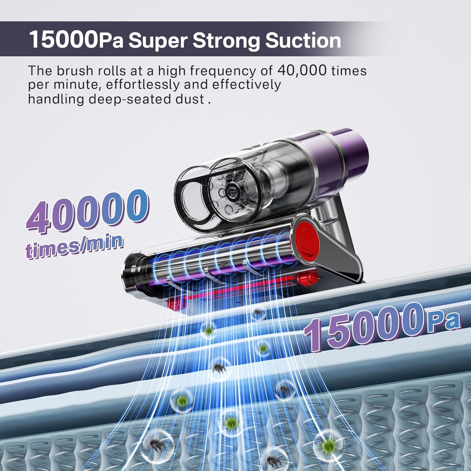 Mattress Vacuum Cleaner, 15KPa Bed Vacuum Cleaner with UV & Ultrasonic, High Heating Tech, Smart Dust Sensor, Handheld Vacuum Cleaner for Mattress, Pet Hair, Dust