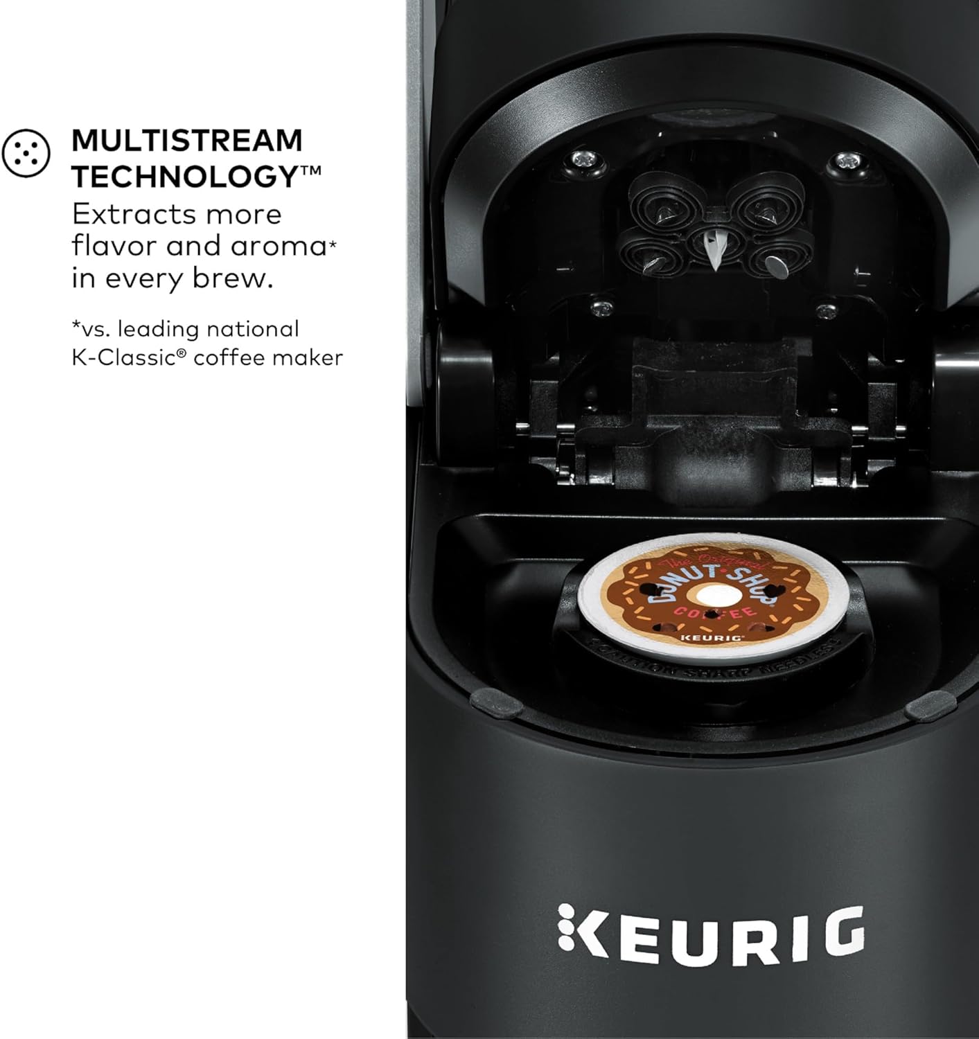 BLACK+DECKER 1000W Microwave & Keurig® K-Supreme Coffee Maker Bundle