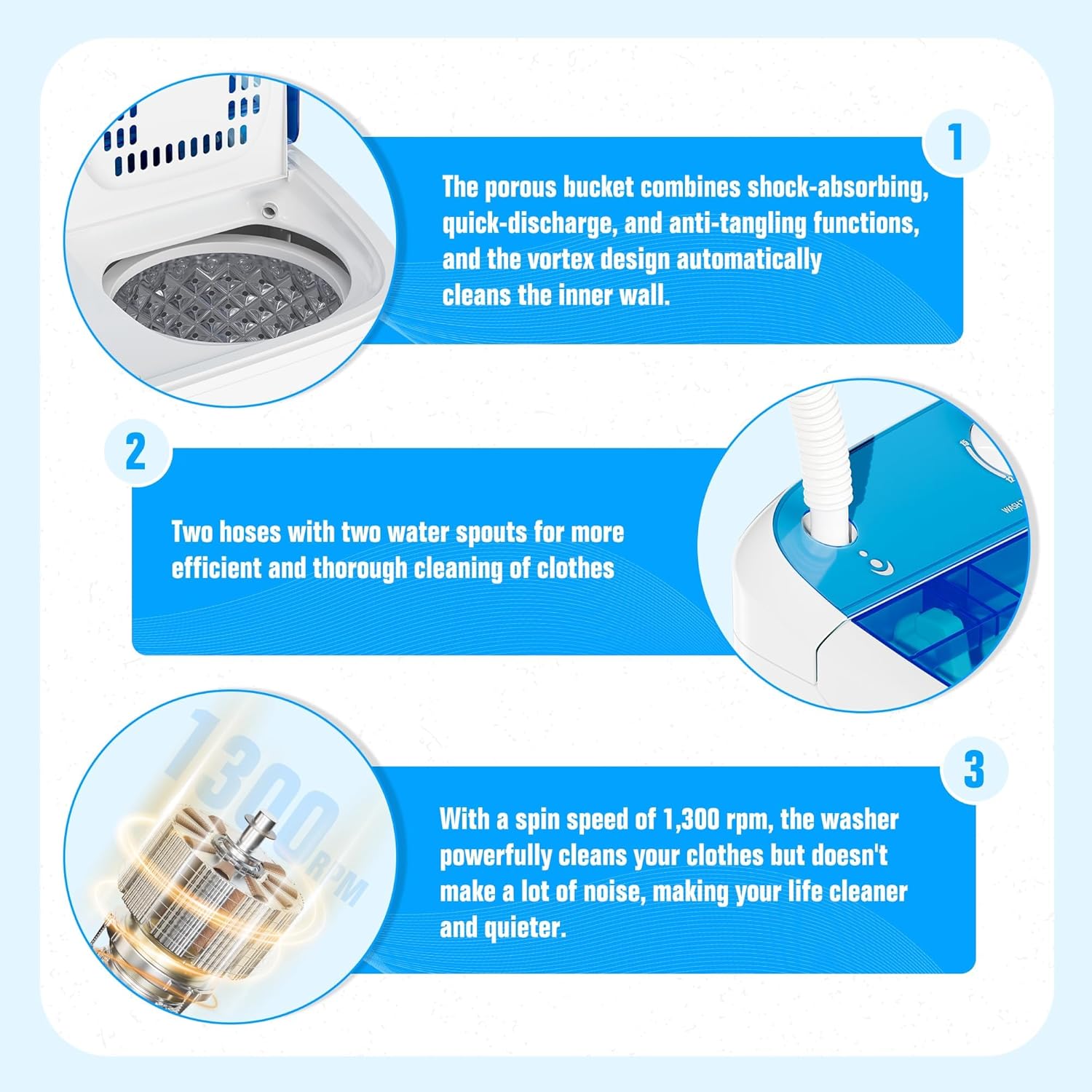 SUNCROWN Portable Washing Machine 16lbs, Compact Twin Tub Semi Automatic Washer, Energy-Saving Mini Laundry Combo with Extended Drain Hose & Pump for Apartments, Dorms, RV, (White & Blue)