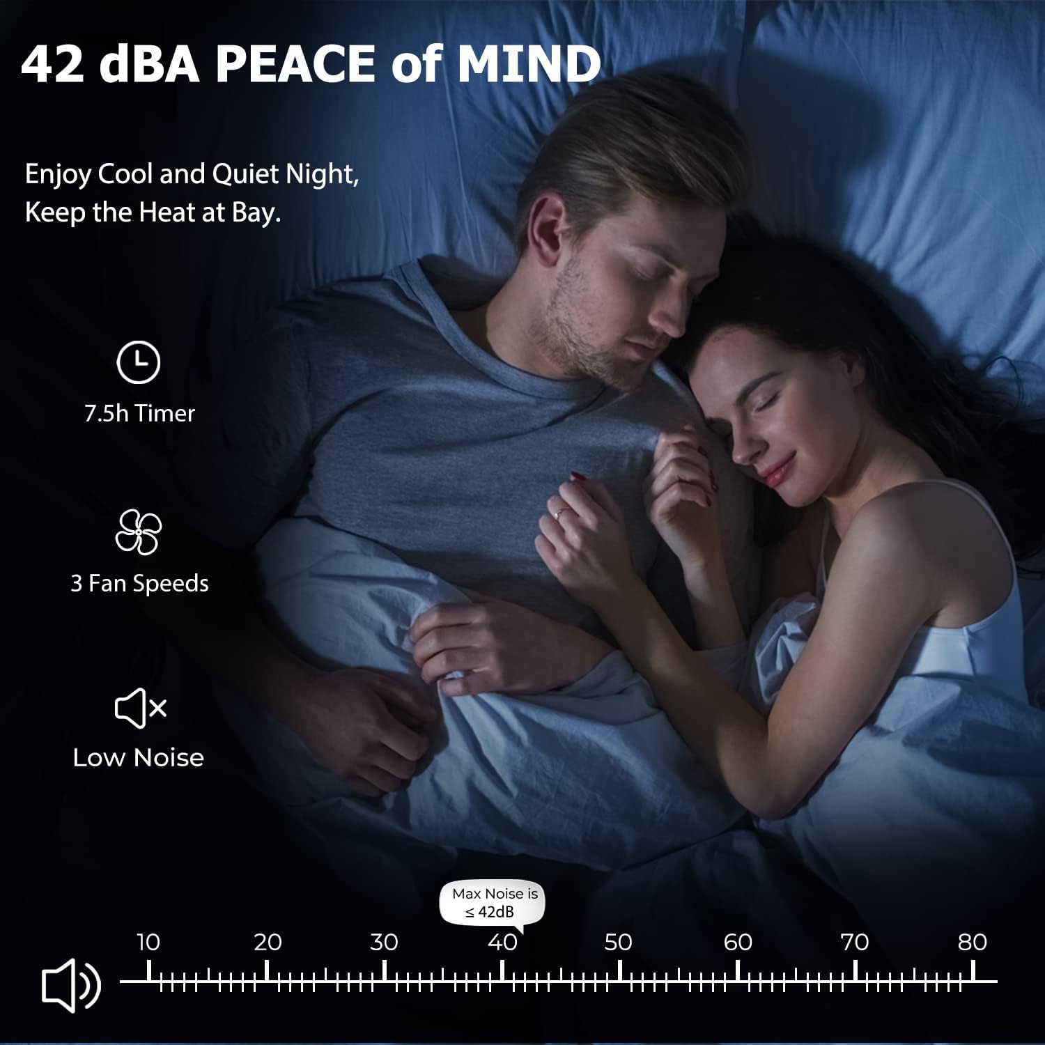 Air Cooler Fan, 3-IN-1 Portable Air Conditioner, Fan and Humidifier with Ice Box, 7.5H Timer, Ultra-quiet, 70° Oscillating, Swamp Cooler for Home, Office, Garages, Warehouses and Commercial