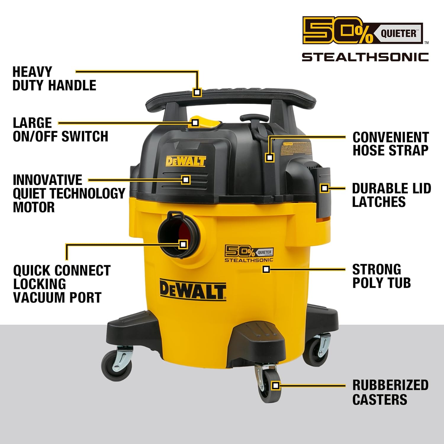 DEWALT Shop Vacuum 5-Gallon 4 HP STEALTHSONIC Wet/Dry Vacuum Cleaner DXV05P-QTB with 6 Dust Bags Ultra Quiet Poly Shop Vacuum with Powerful Suction for Garage, Jobsite, and Workshop